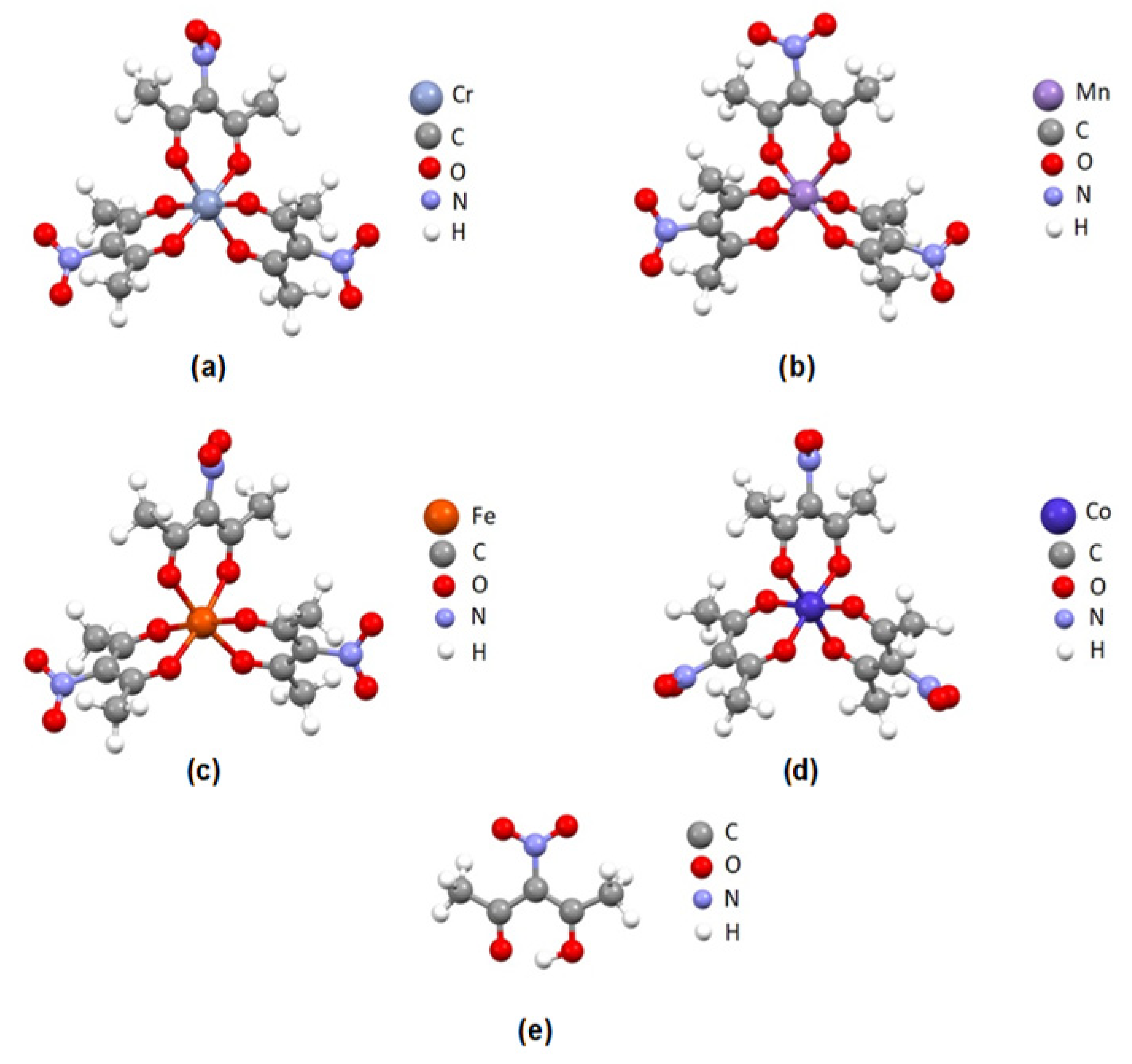 Chemistry 05 00126 g001