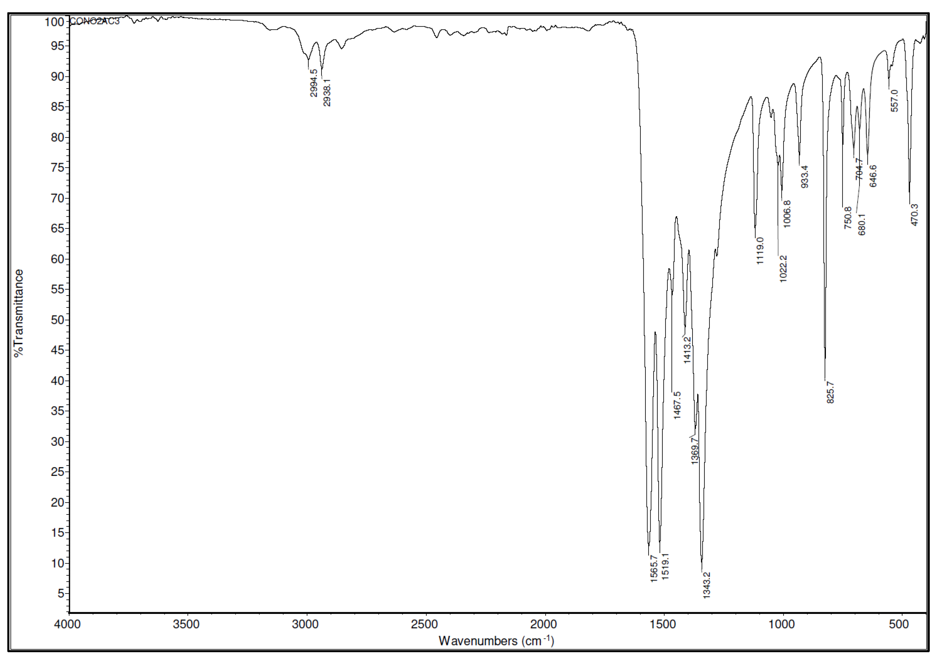 Chemistry 05 00126 g005