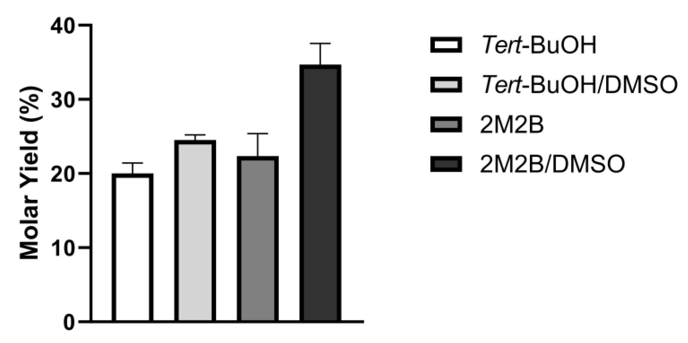 Chemistry 05 00127 g002