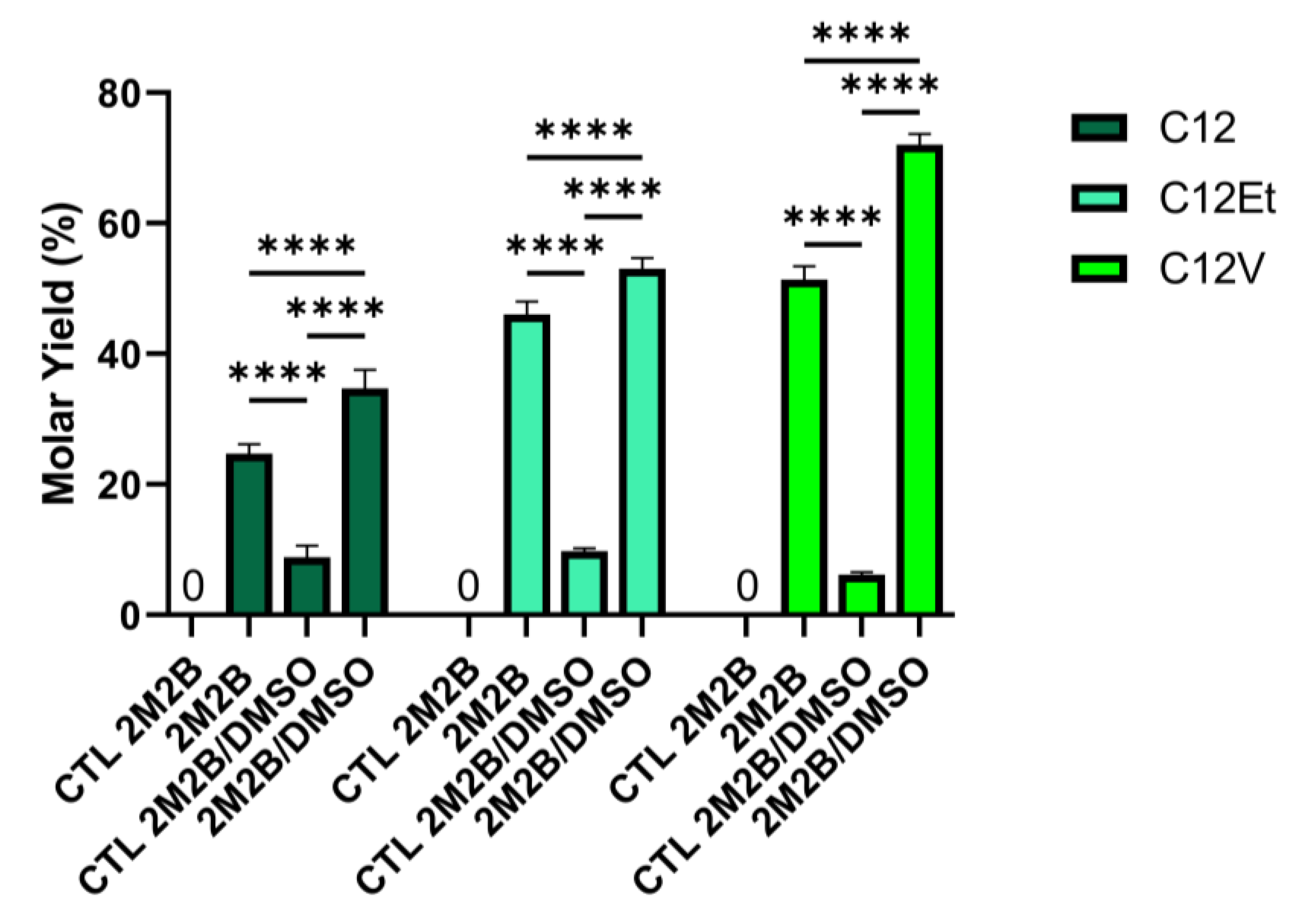 Chemistry 05 00127 g004