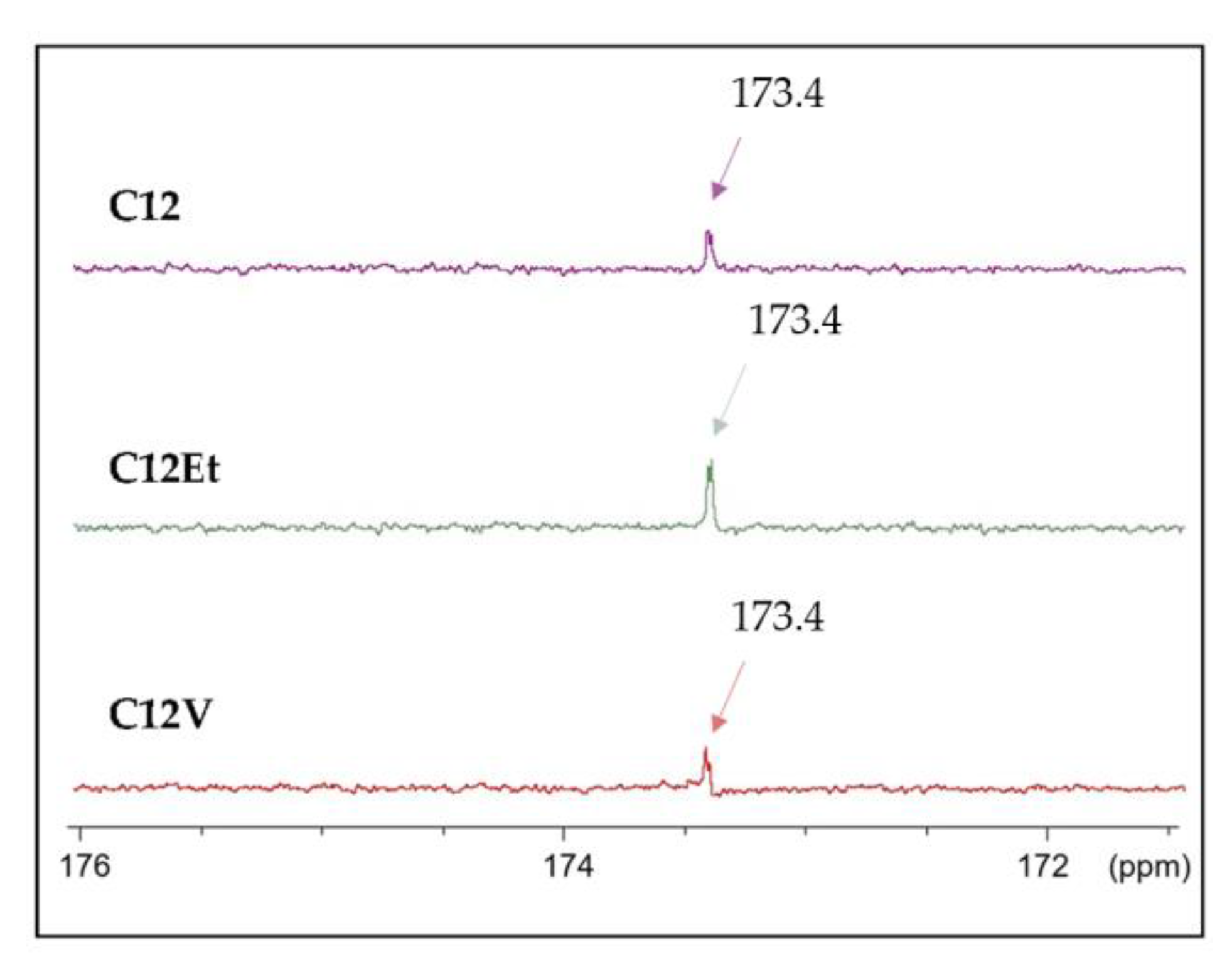 Chemistry 05 00127 g005