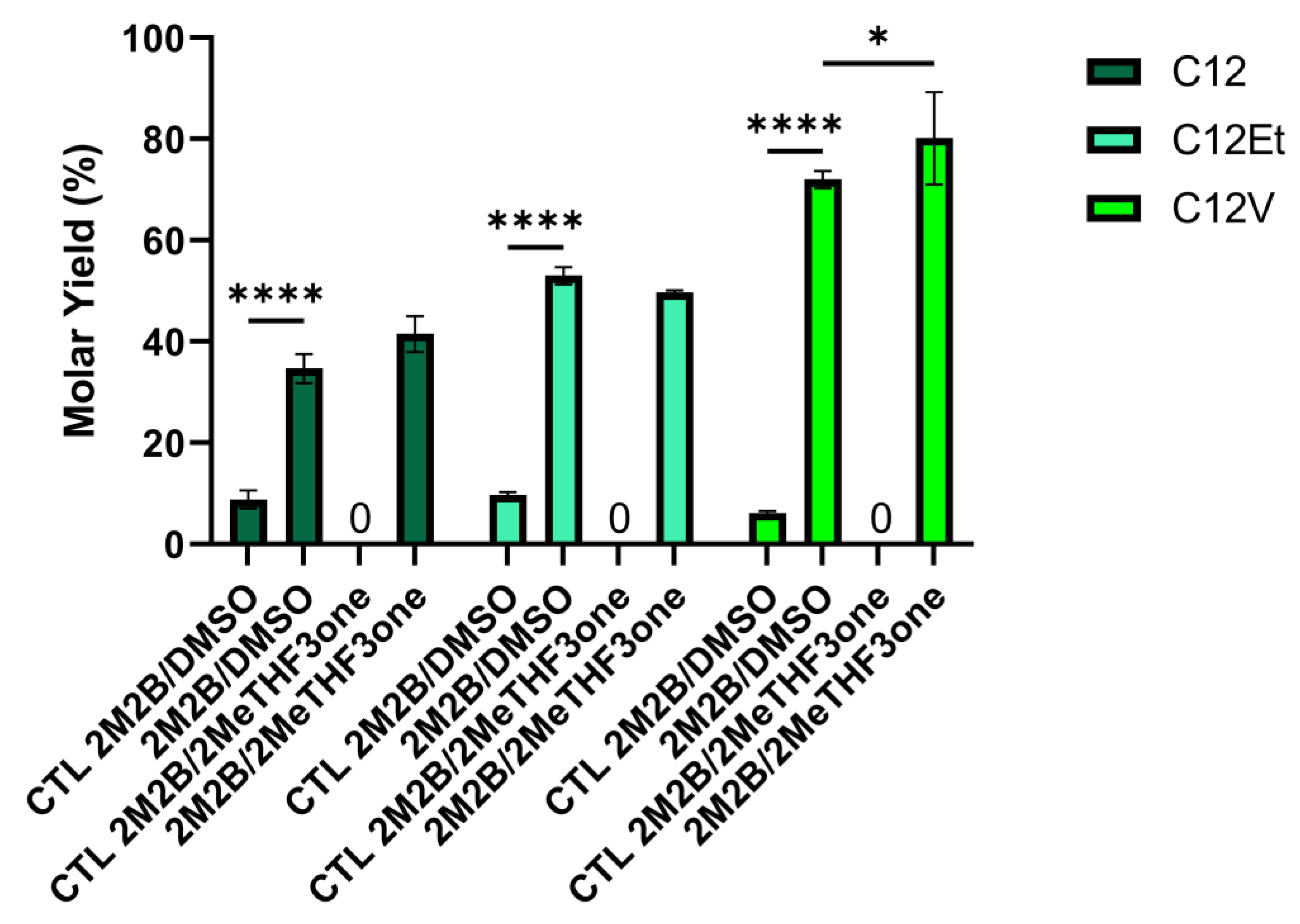 Chemistry 05 00127 g008