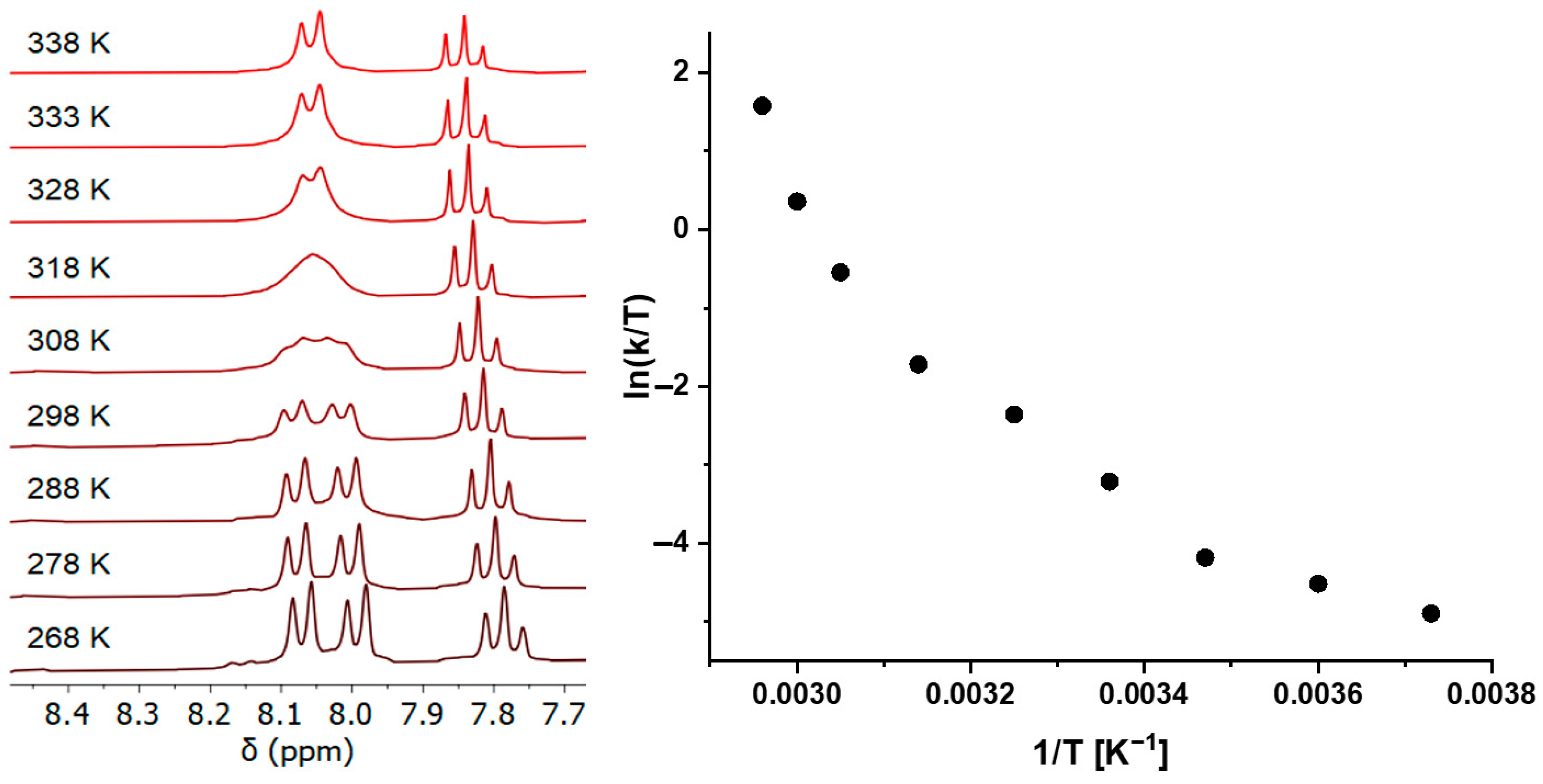 Chemistry 05 00133 g004