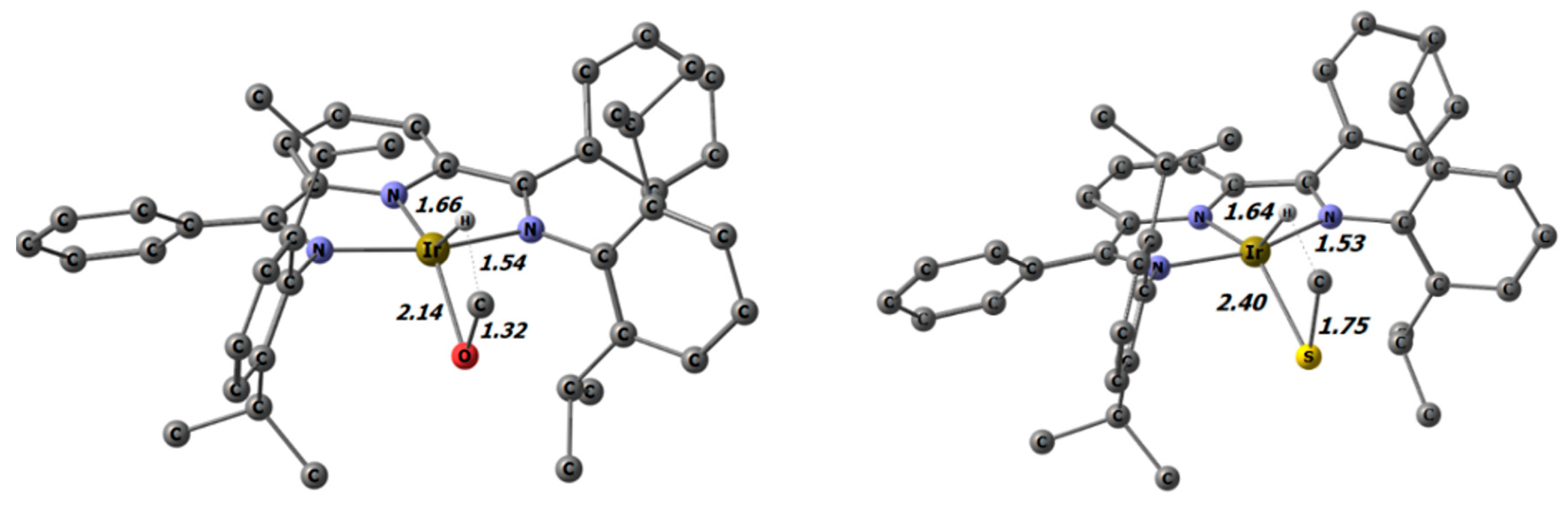 Chemistry 05 00133 g008