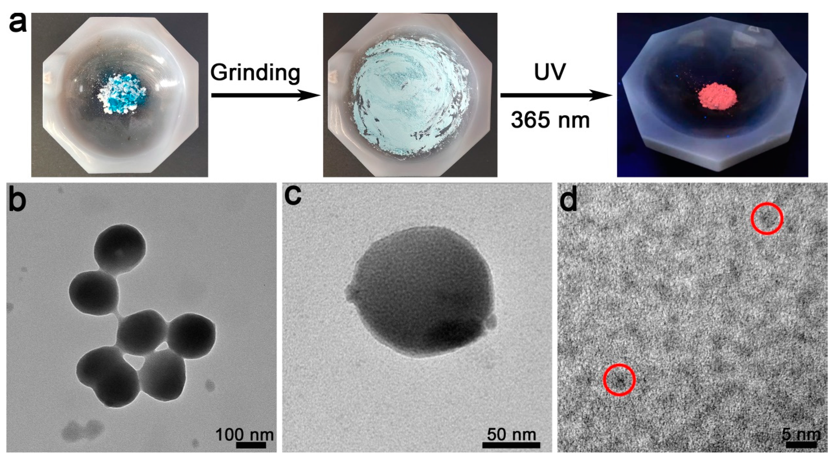 Chemistry 05 00134 g003