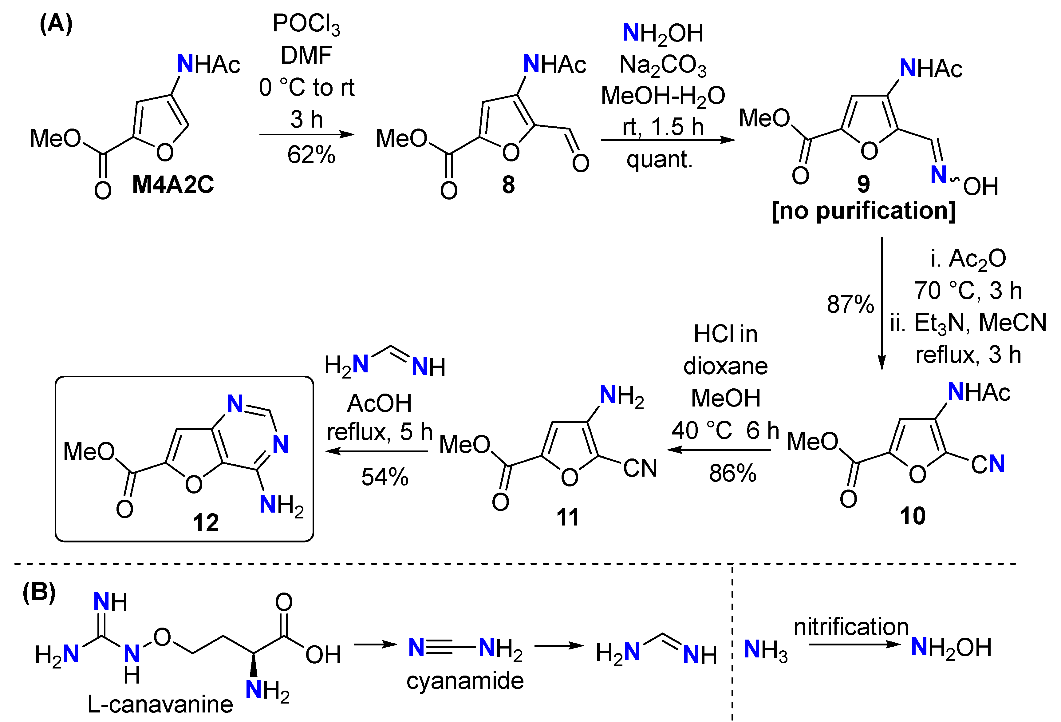 Chemistry 05 00135 sch004 Chemistry 05 00135 sch004