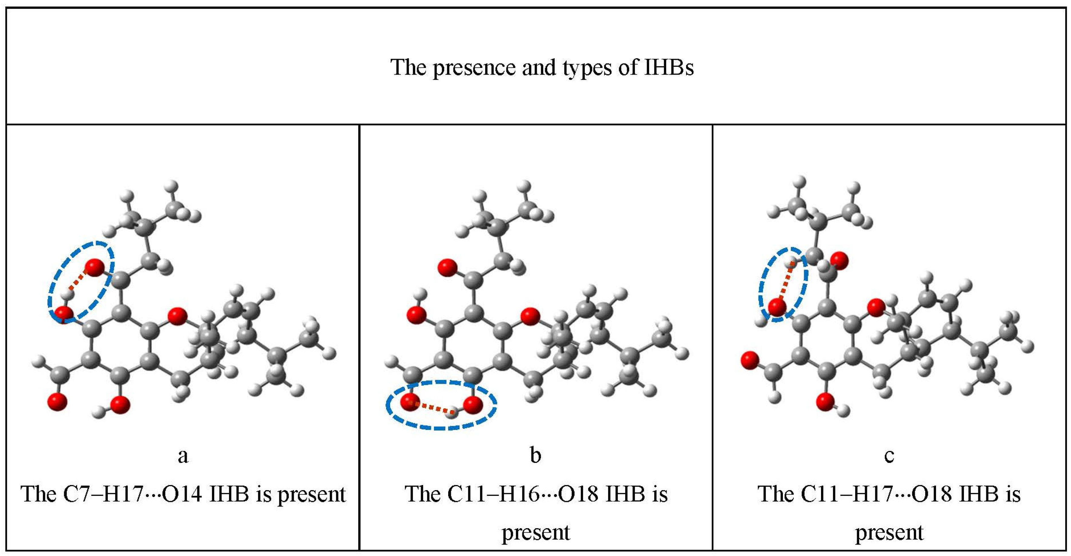 Chemistry 05 00144 g004a