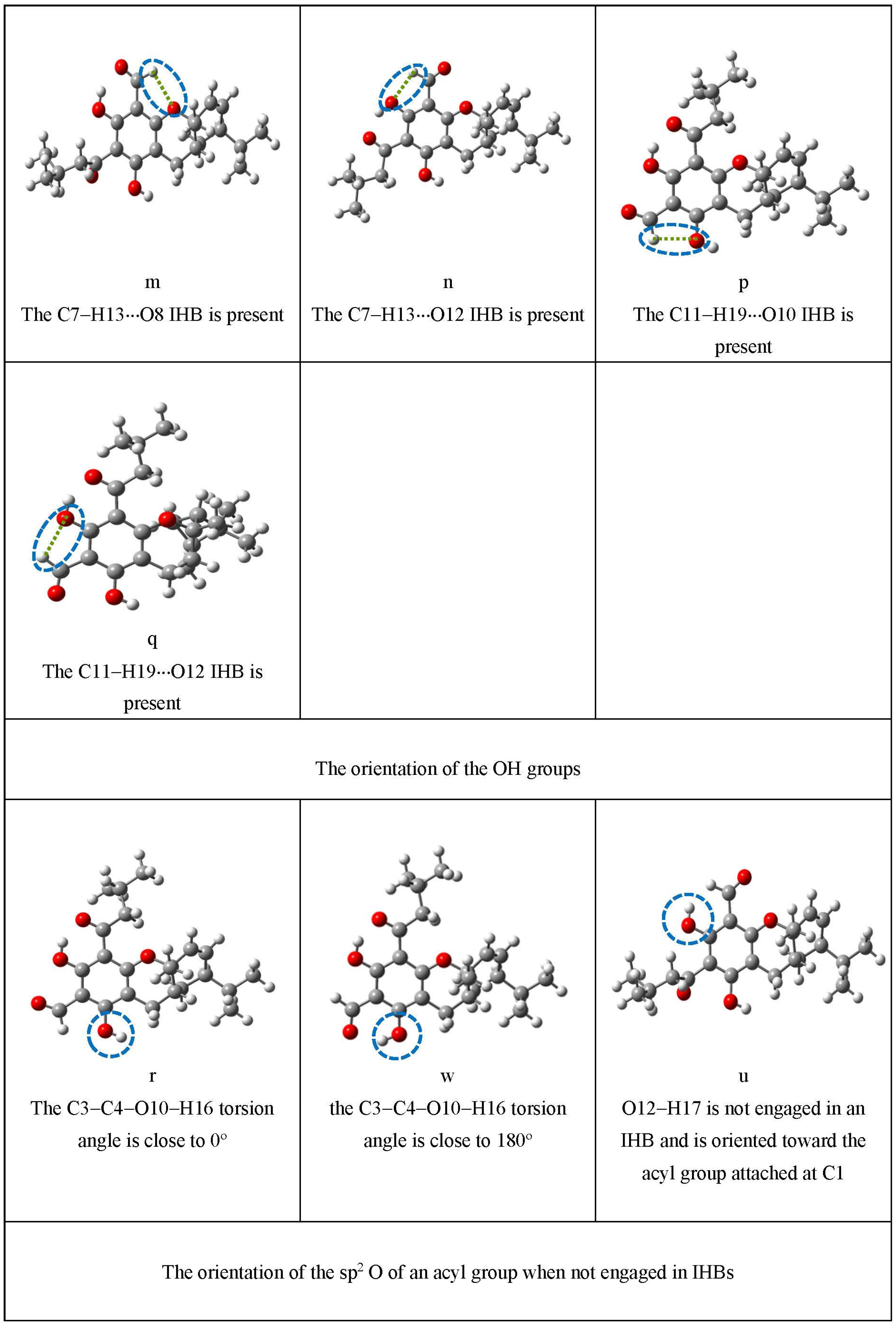 Chemistry 05 00144 g004b