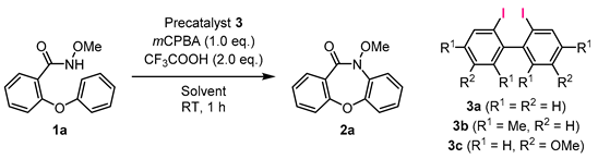Chemistry 05 00145 i001 Chemistry 05 00145 i001