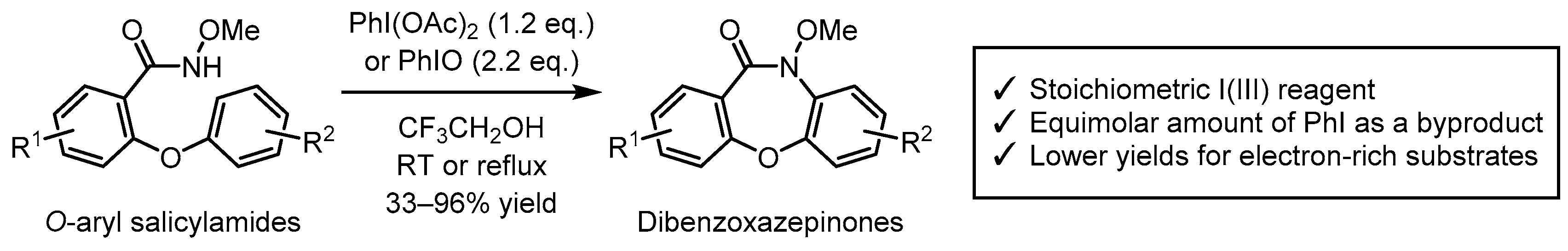 Chemistry 05 00145 sch002 Chemistry 05 00145 sch002