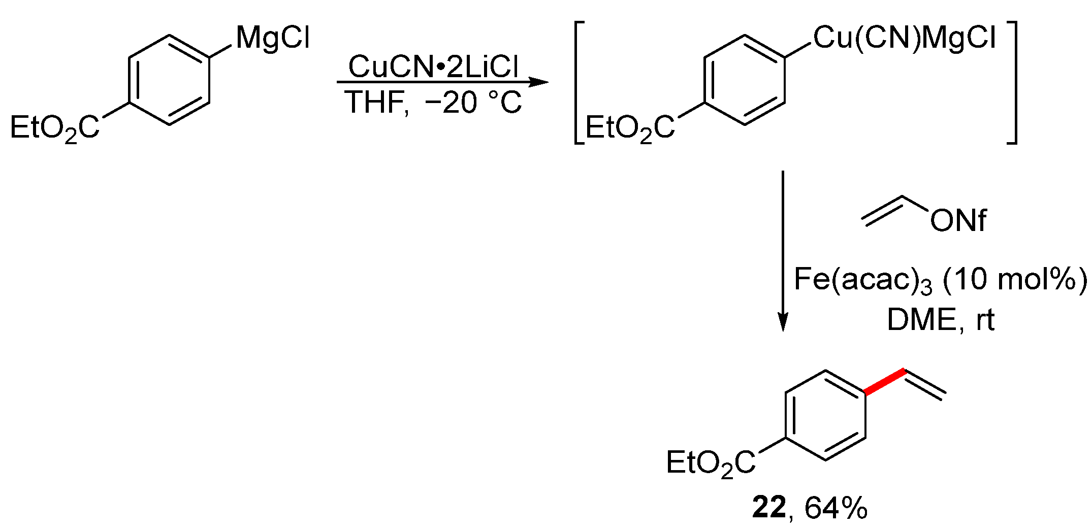 Chemistry 05 00153 sch008