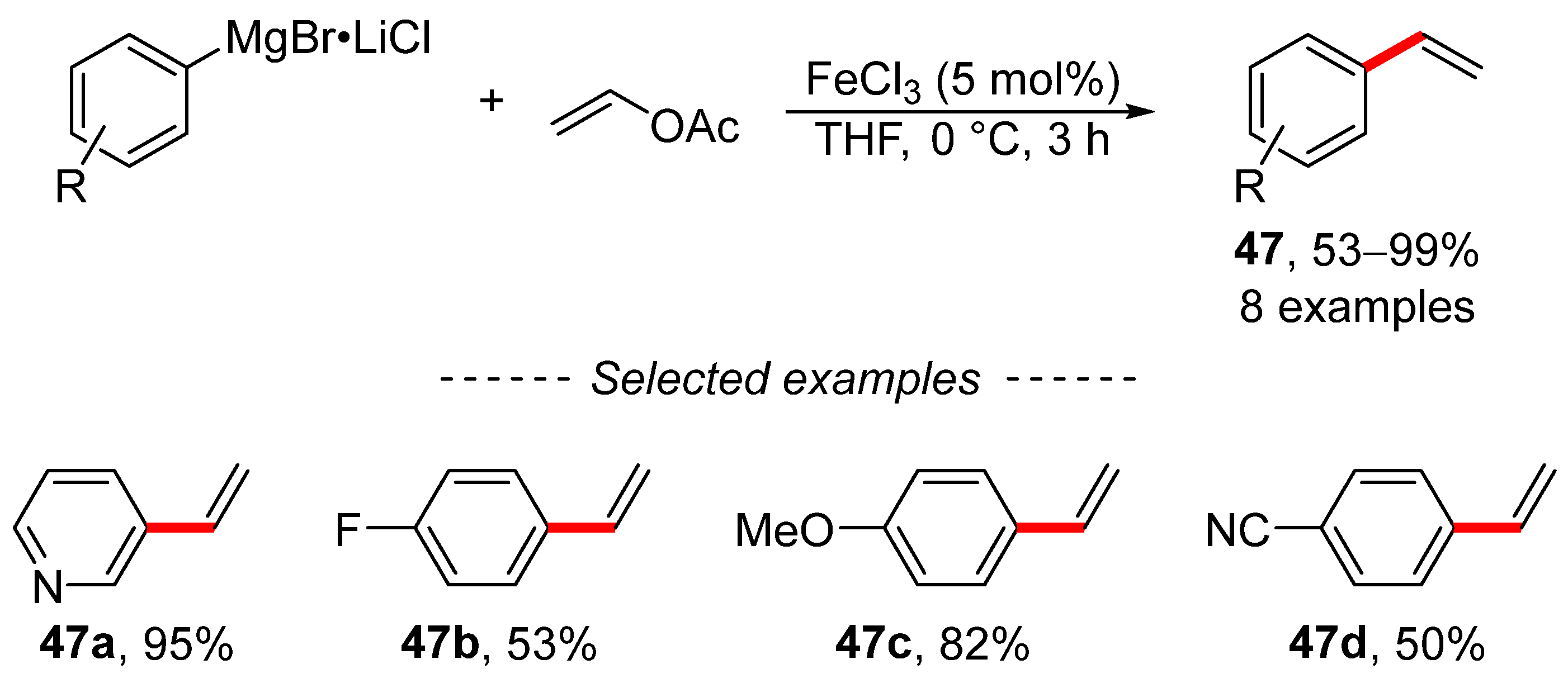 Chemistry 05 00153 sch016