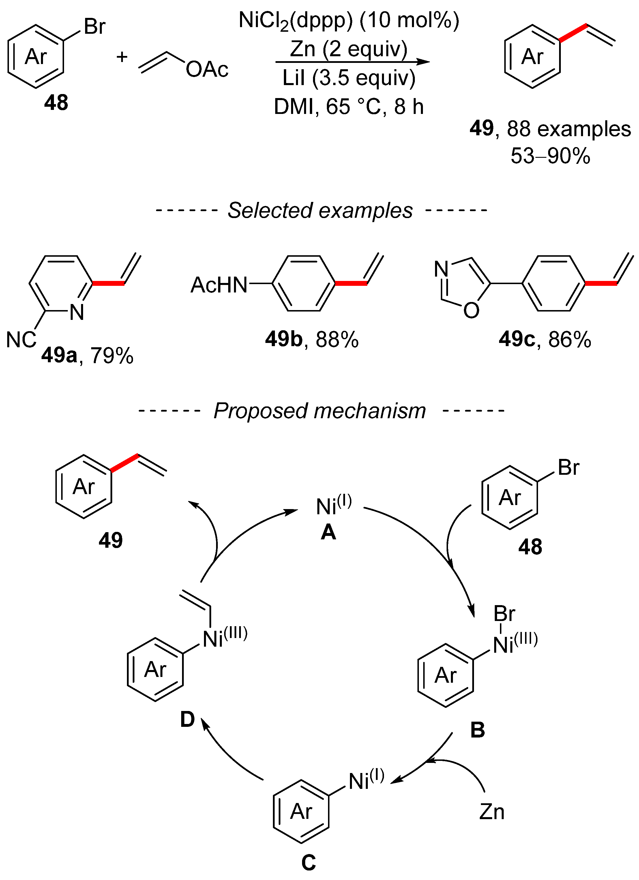Chemistry 05 00153 sch017