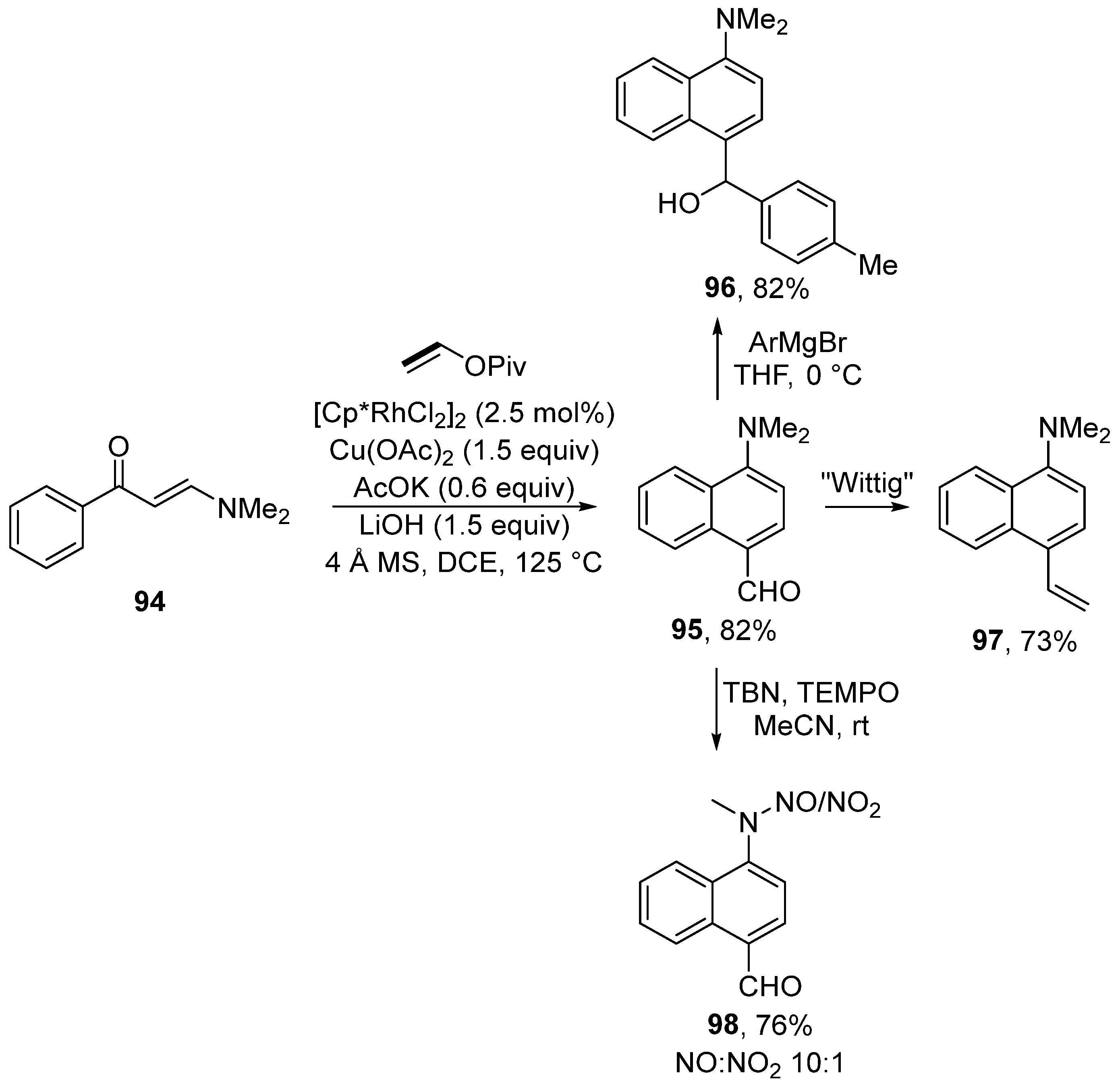 Chemistry 05 00153 sch029