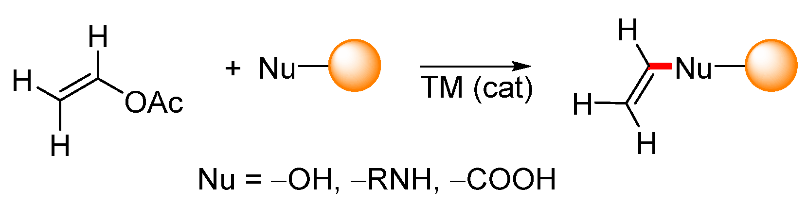 Chemistry 05 00153 sch032