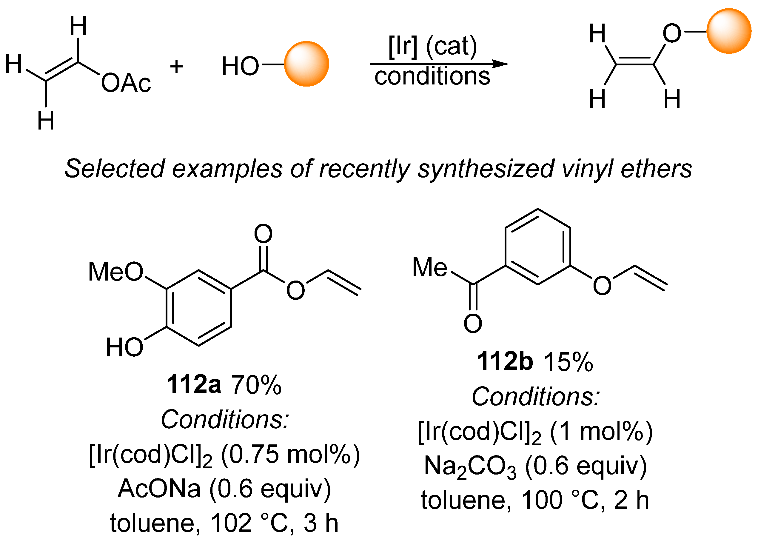 Chemistry 05 00153 sch037