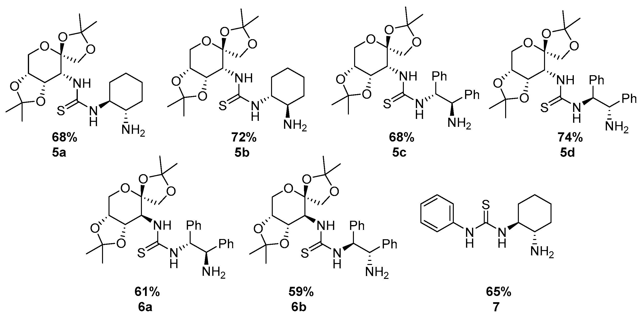 Chemistry 05 00156 g001 Chemistry 05 00156 g001