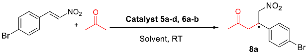 Chemistry 05 00156 i001 Chemistry 05 00156 i001