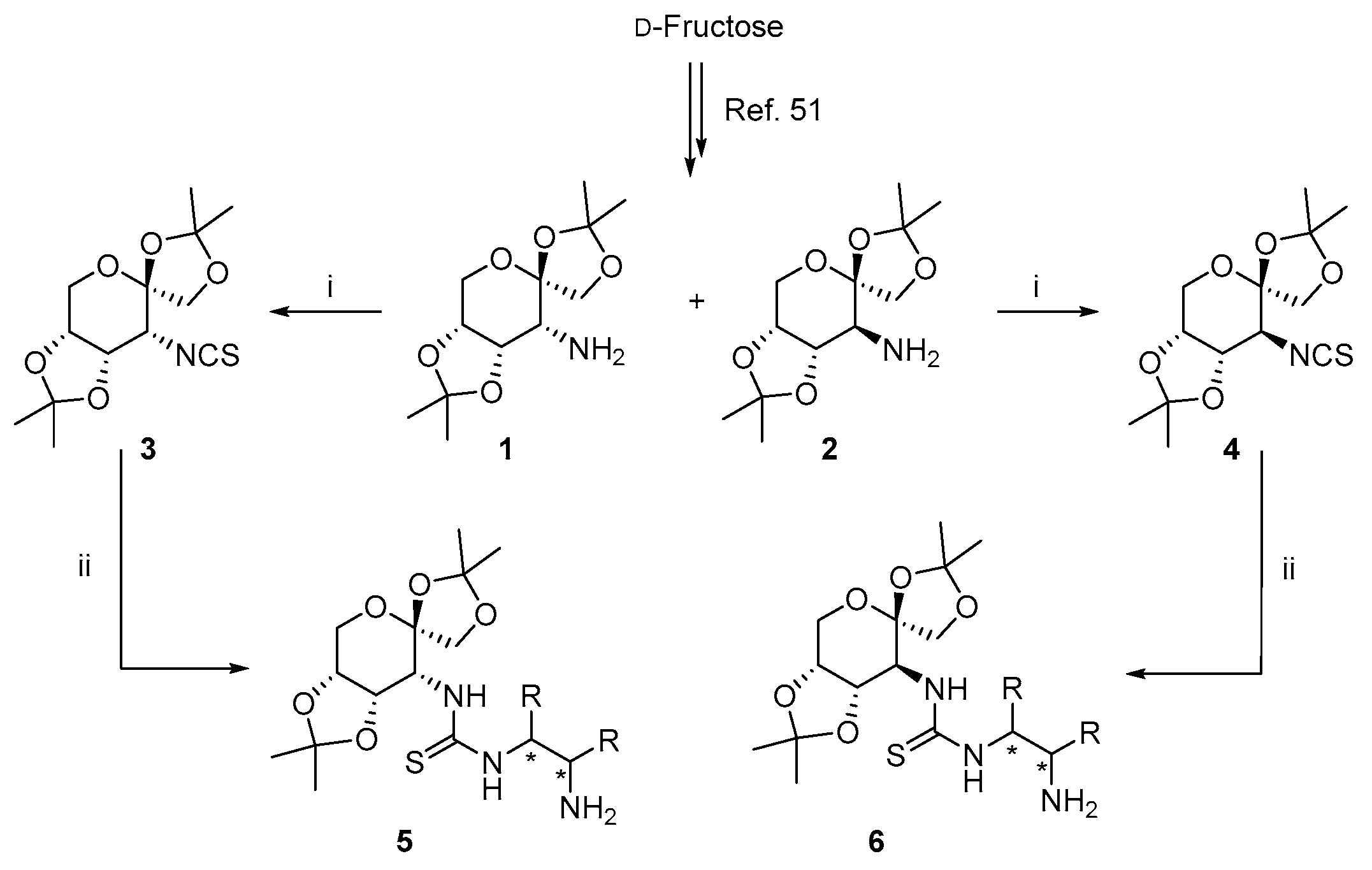 Chemistry 05 00156 sch001 Chemistry 05 00156 sch001