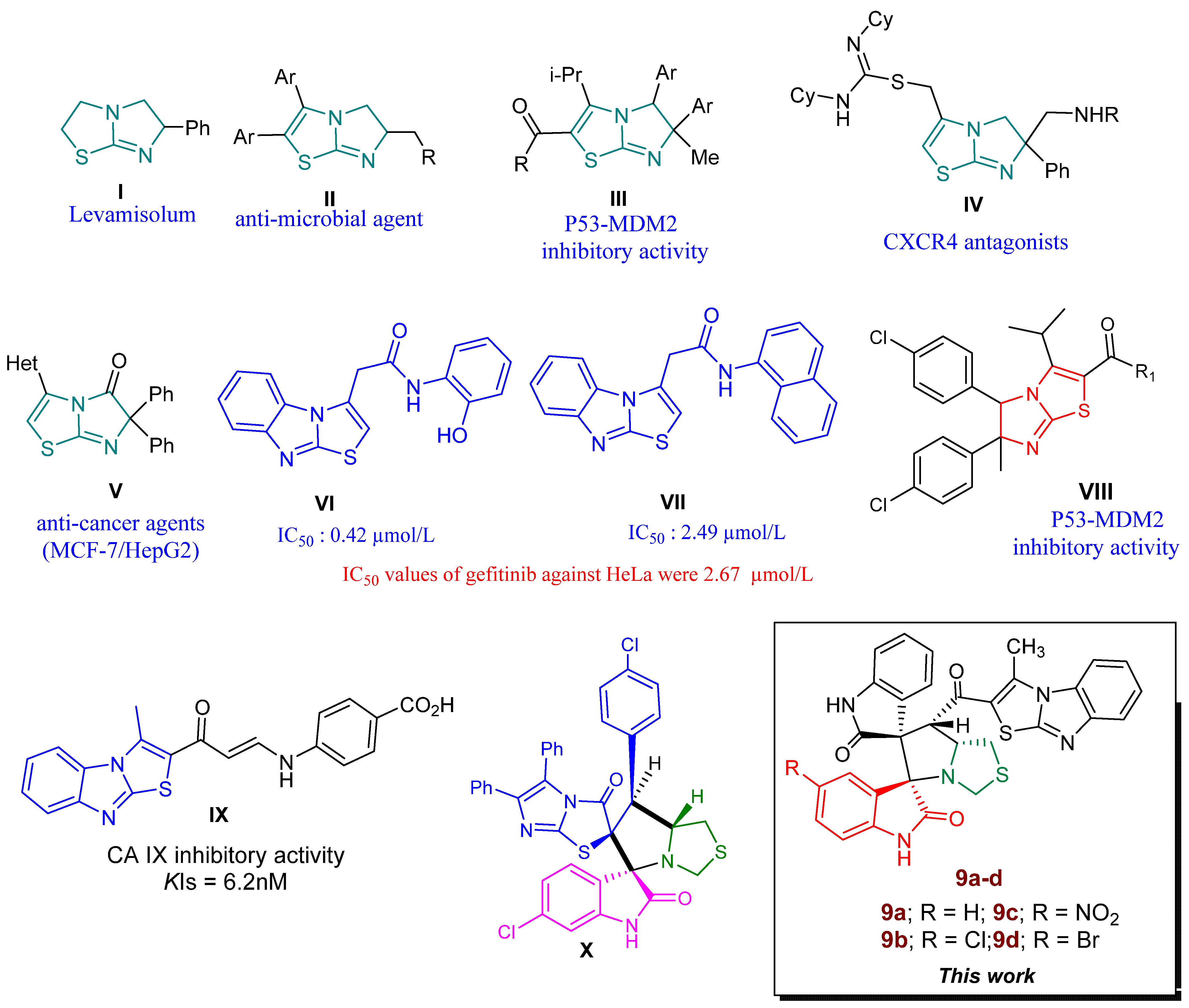 Chemistry 05 00158 g001 Chemistry 05 00158 g001
