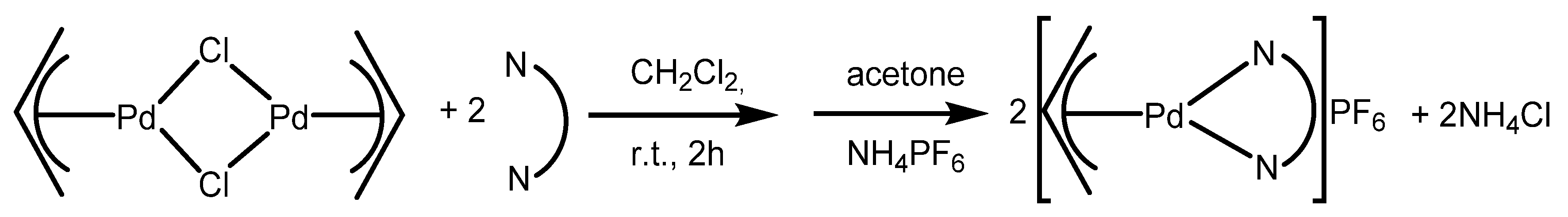 Chemistry 05 00162 sch002