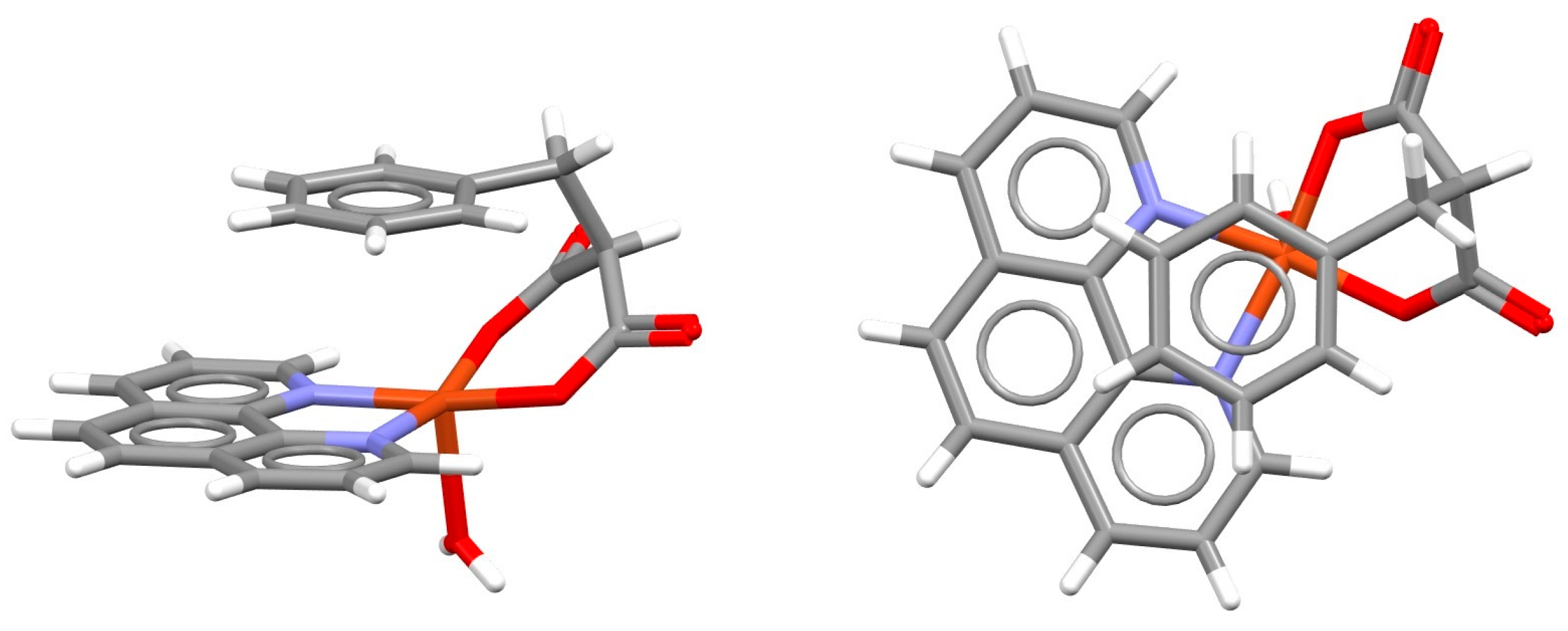 Chemistry 05 00164 g003 Chemistry 05 00164 g003