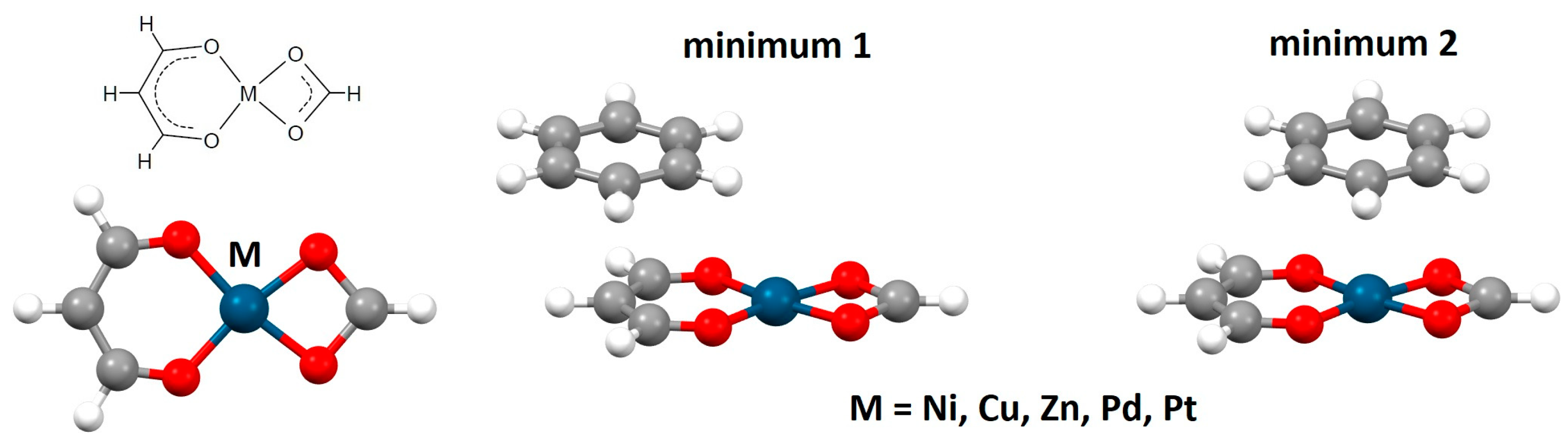 Chemistry 05 00164 g011 Chemistry 05 00164 g011