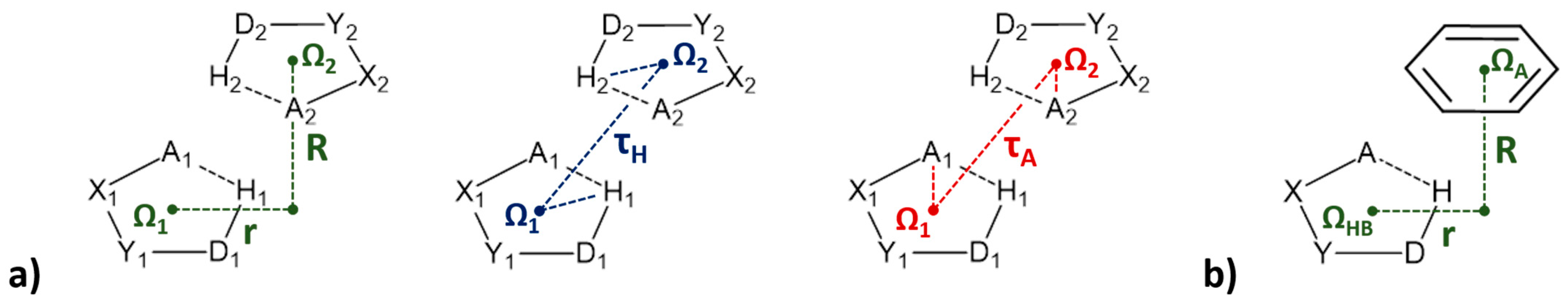Chemistry 05 00164 g023 Chemistry 05 00164 g023