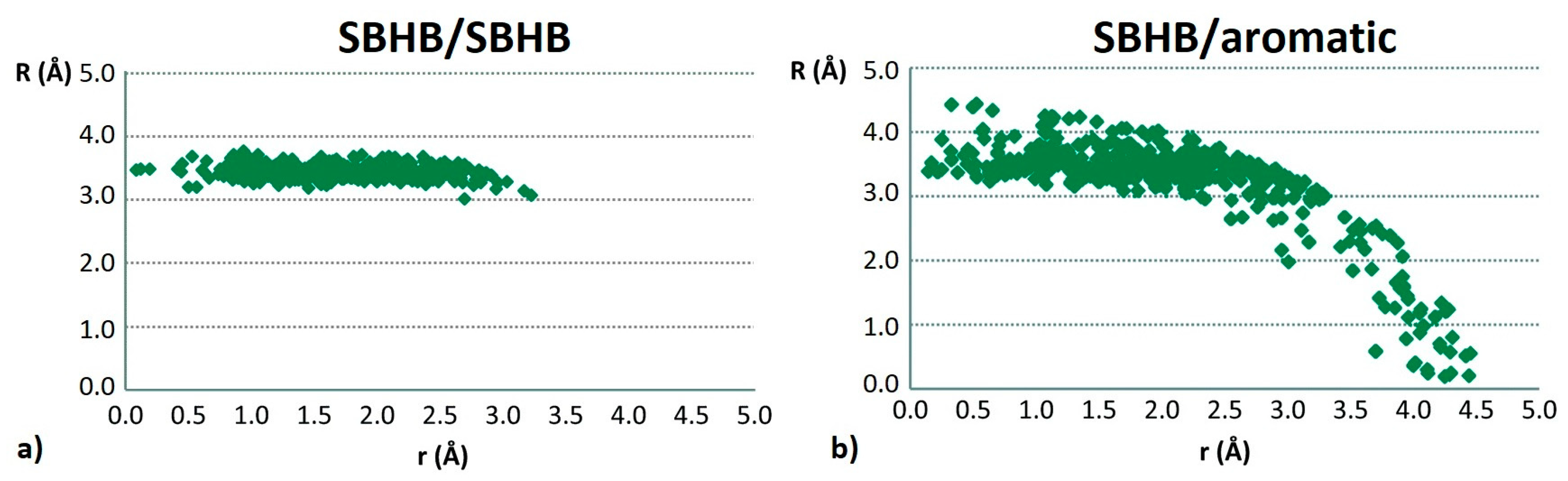 Chemistry 05 00164 g025 Chemistry 05 00164 g025