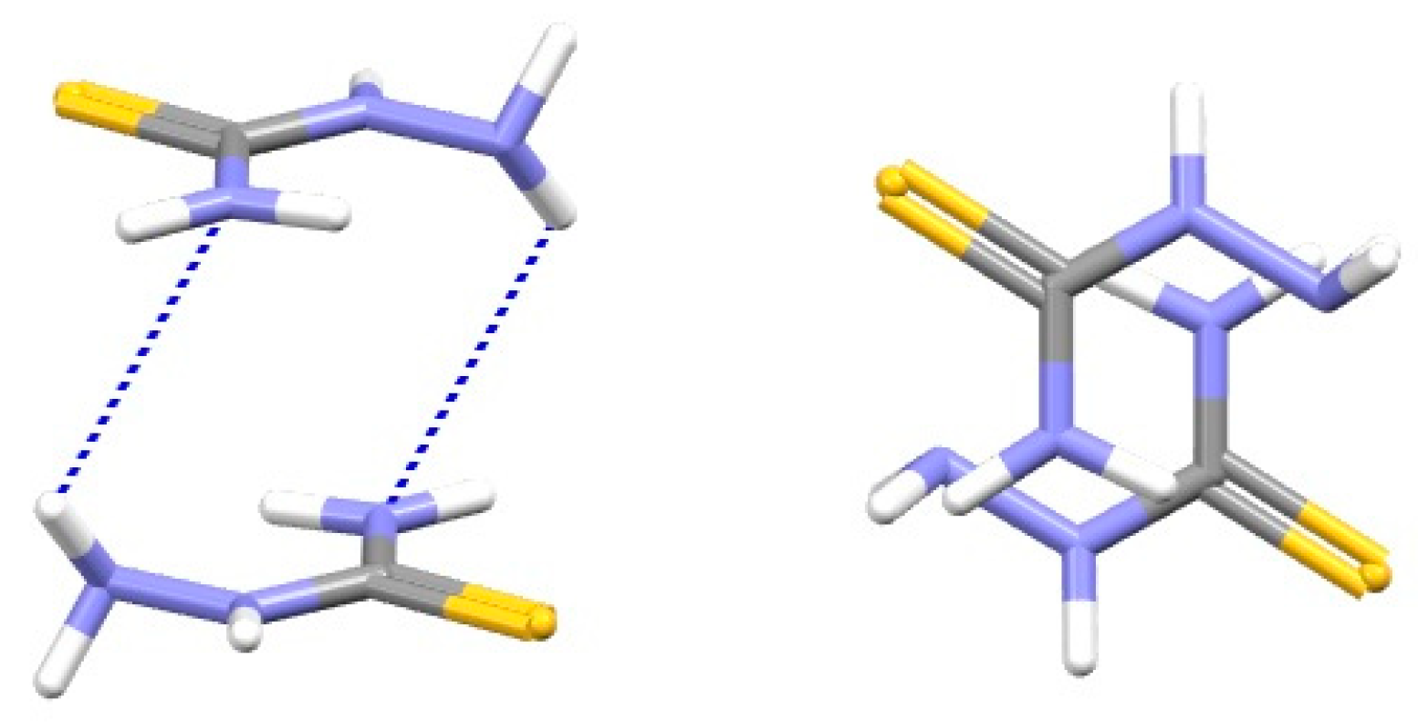 Chemistry 05 00164 g031 Chemistry 05 00164 g031