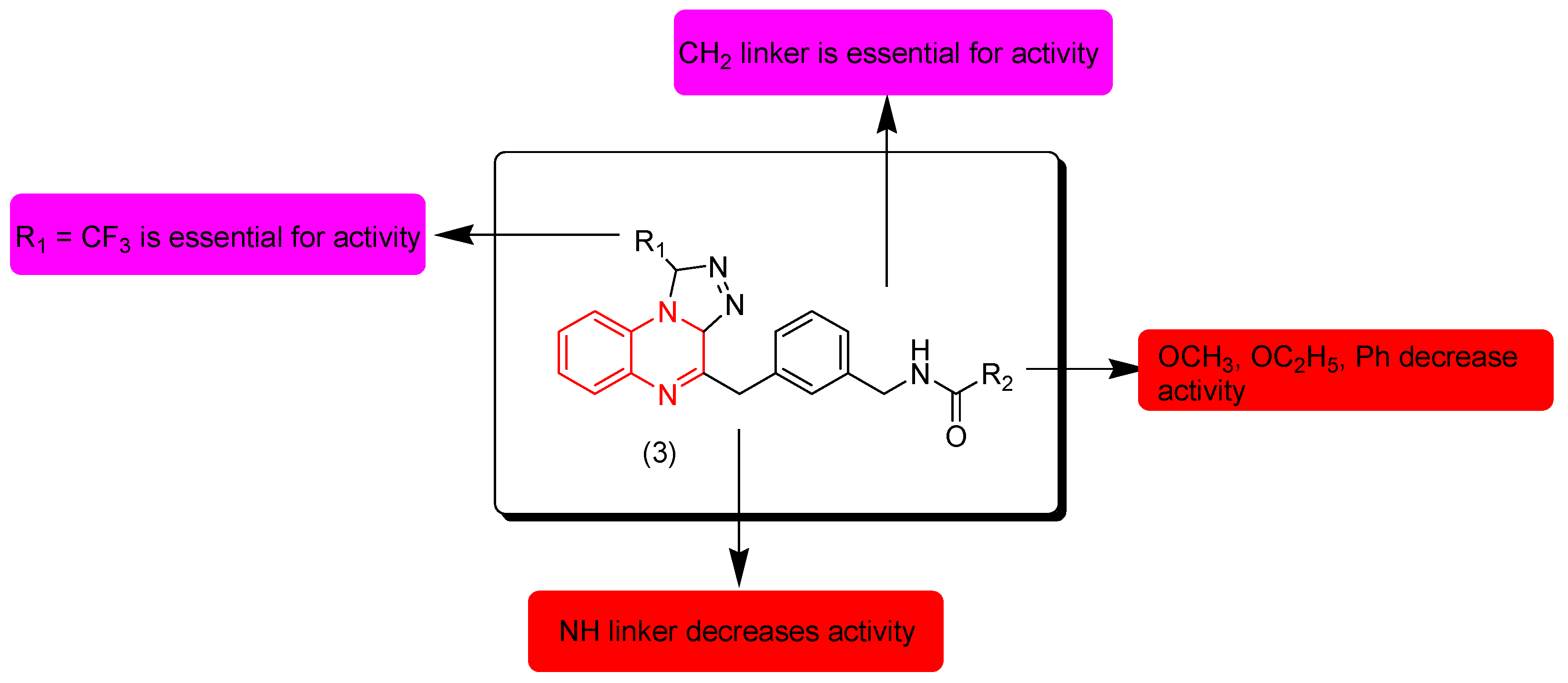 Chemistry 05 00166 g005 Chemistry 05 00166 g005
