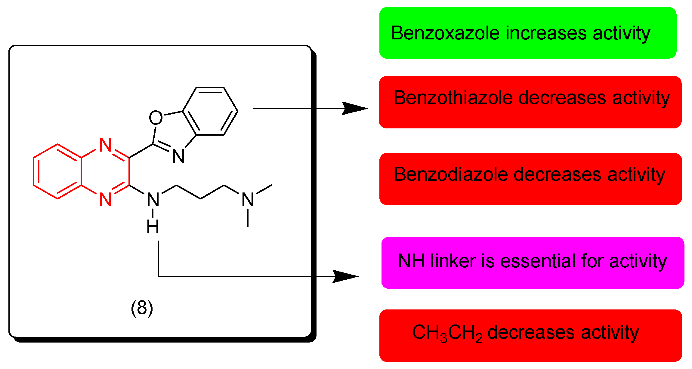 Chemistry 05 00166 g007 Chemistry 05 00166 g007