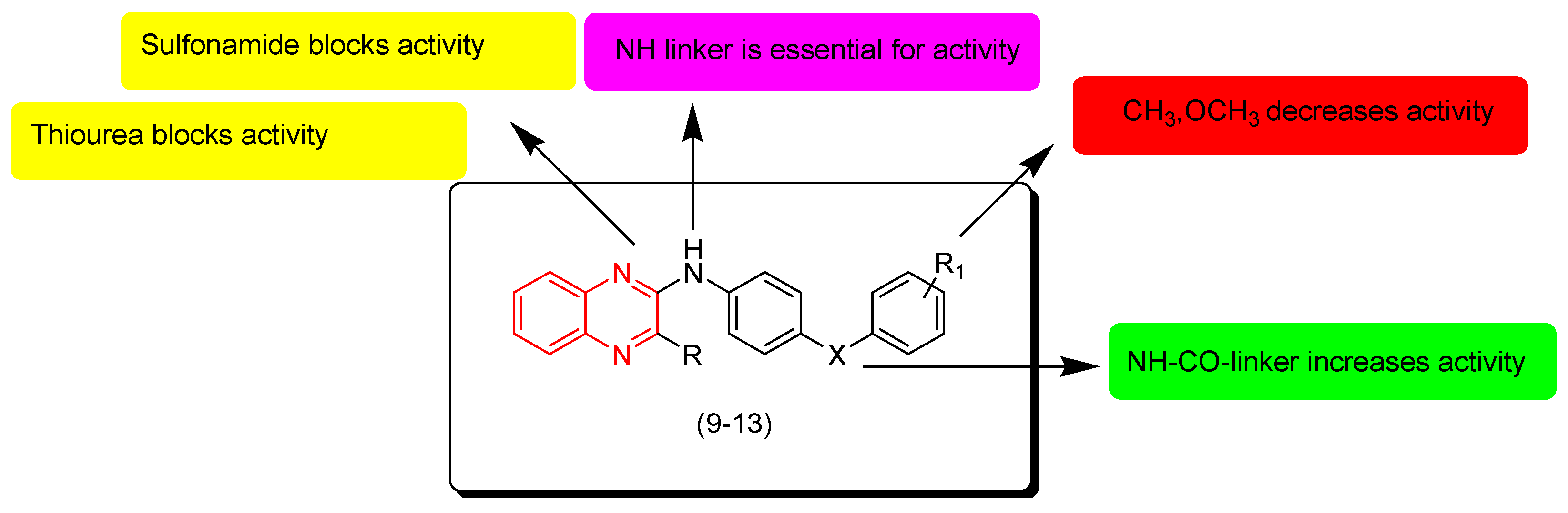 Chemistry 05 00166 g008 Chemistry 05 00166 g008