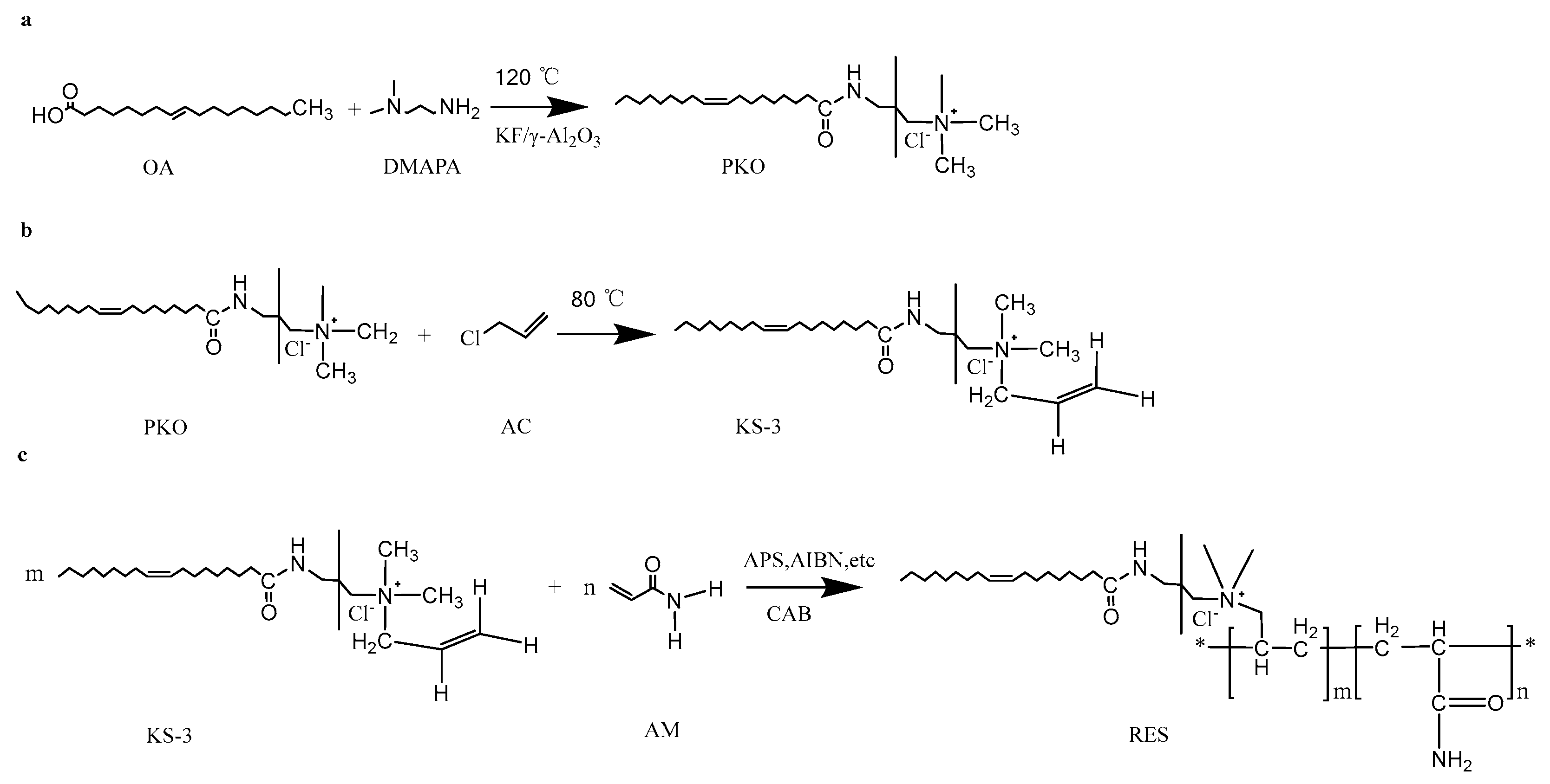 Chemistry 05 00168 g001