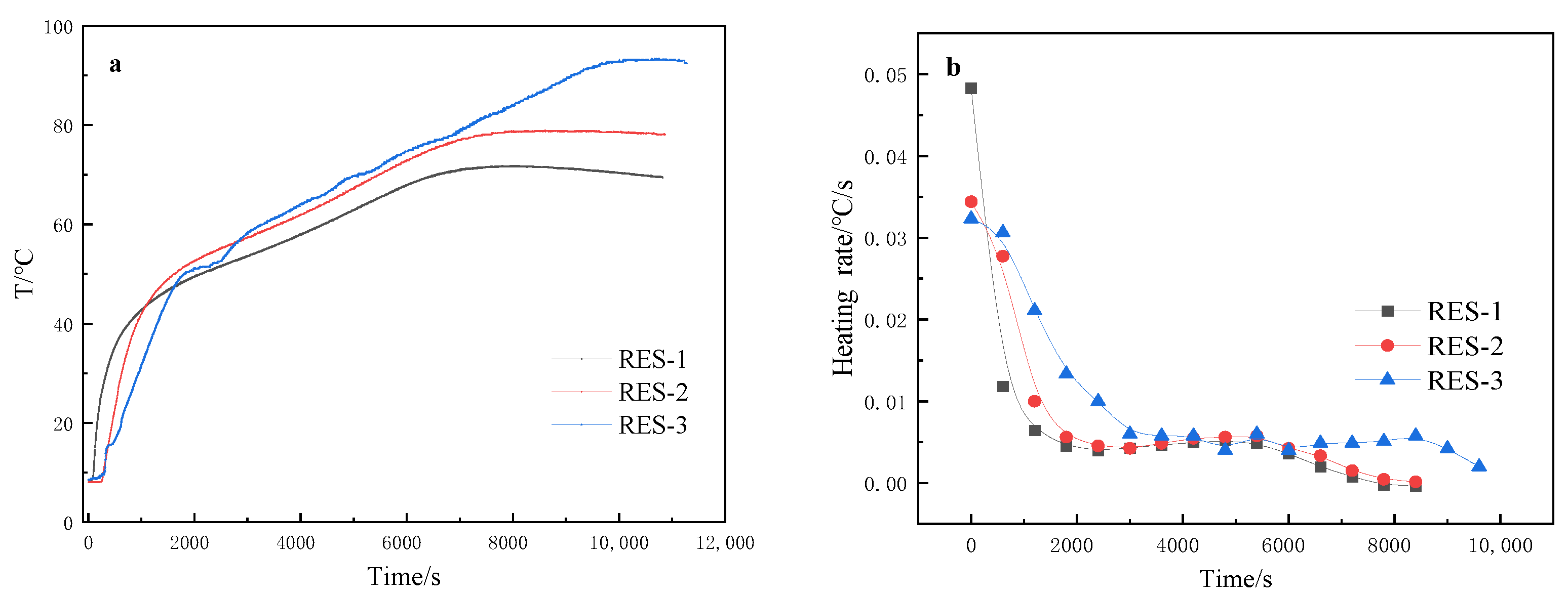 Chemistry 05 00168 g009