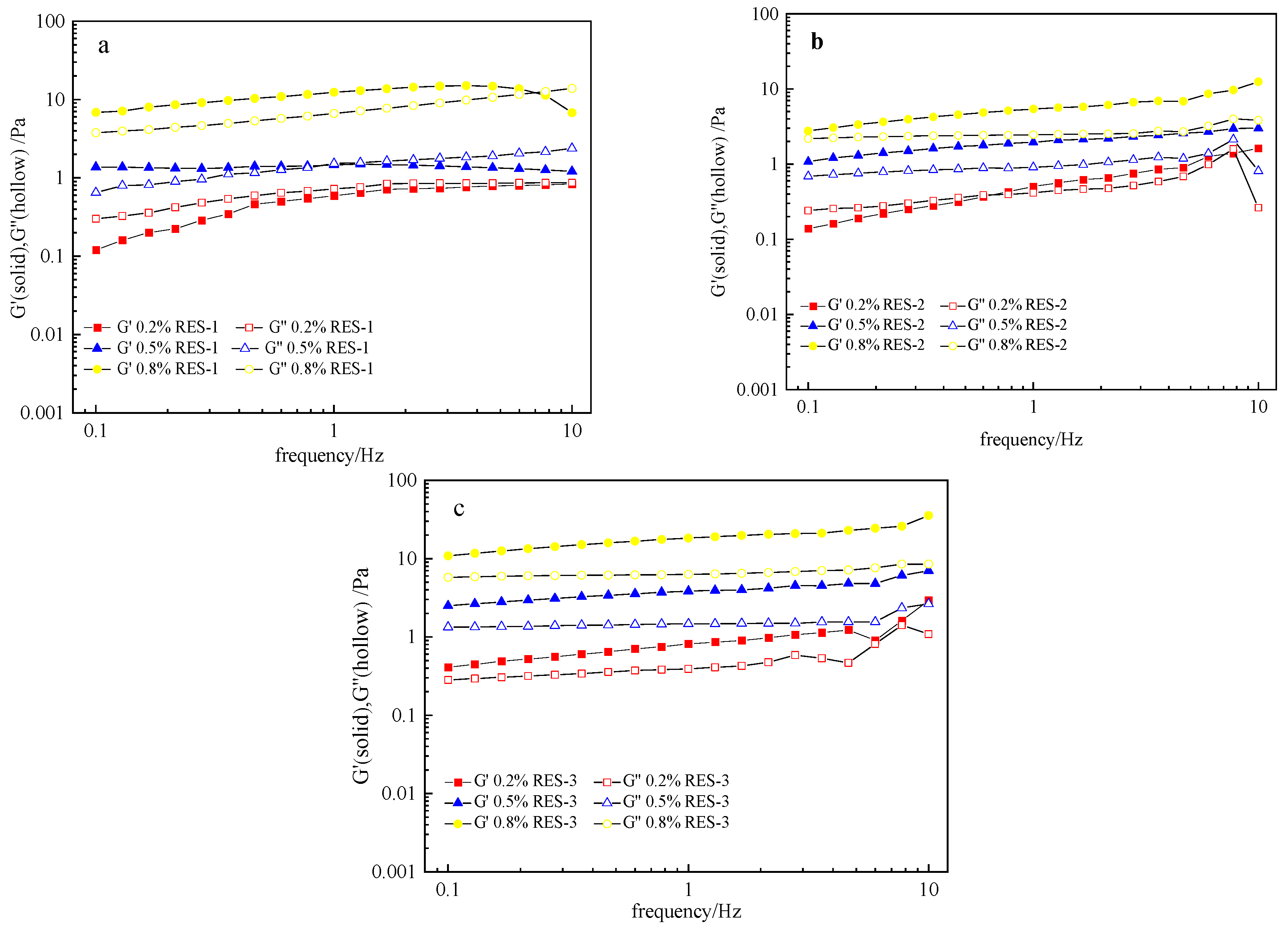 Chemistry 05 00168 g016