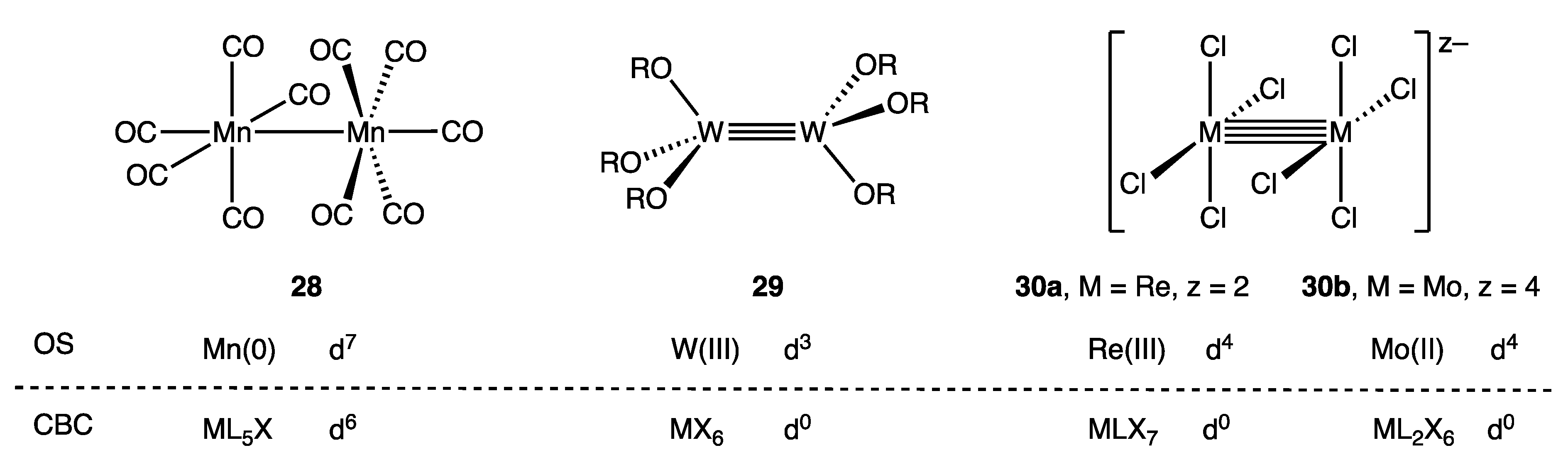 Chemistry 05 00170 g014