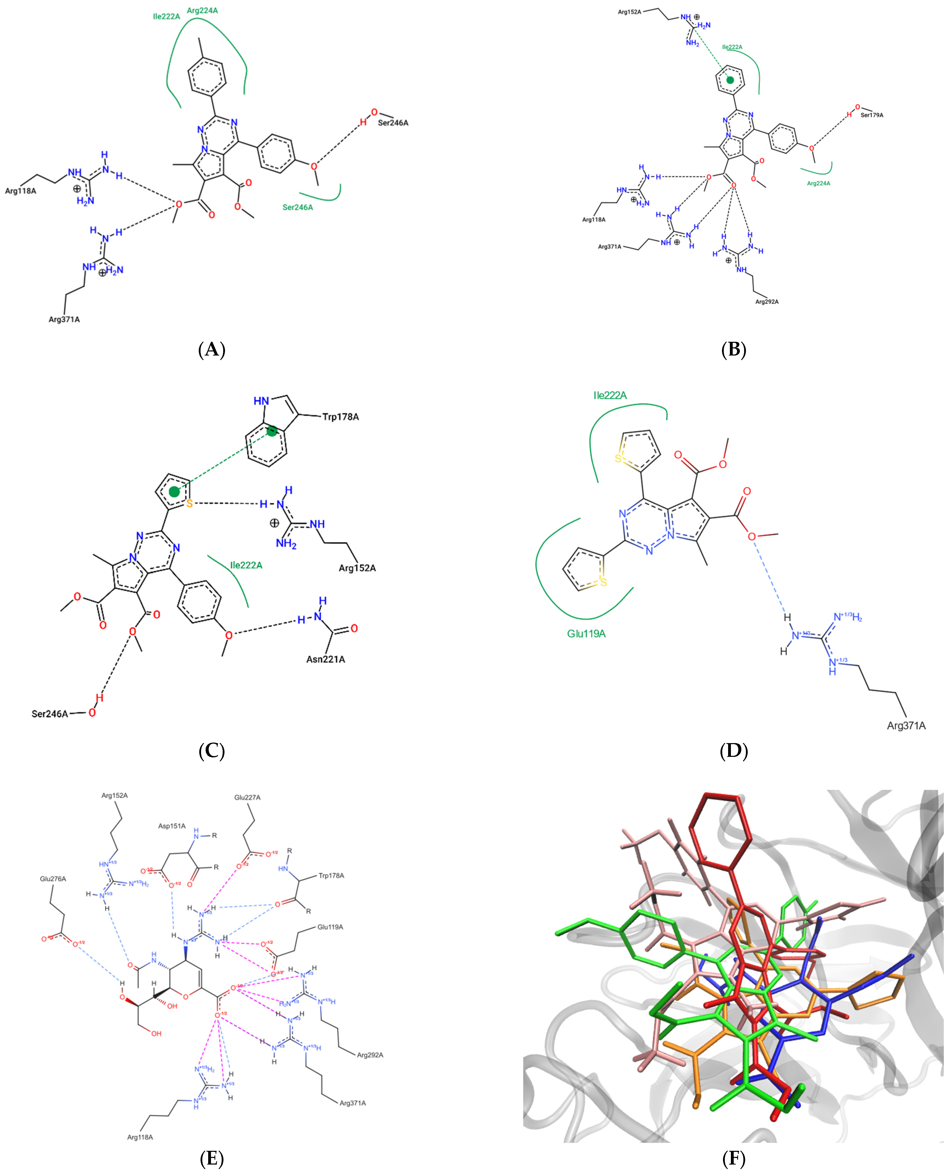 Chemistry 05 00171 g005