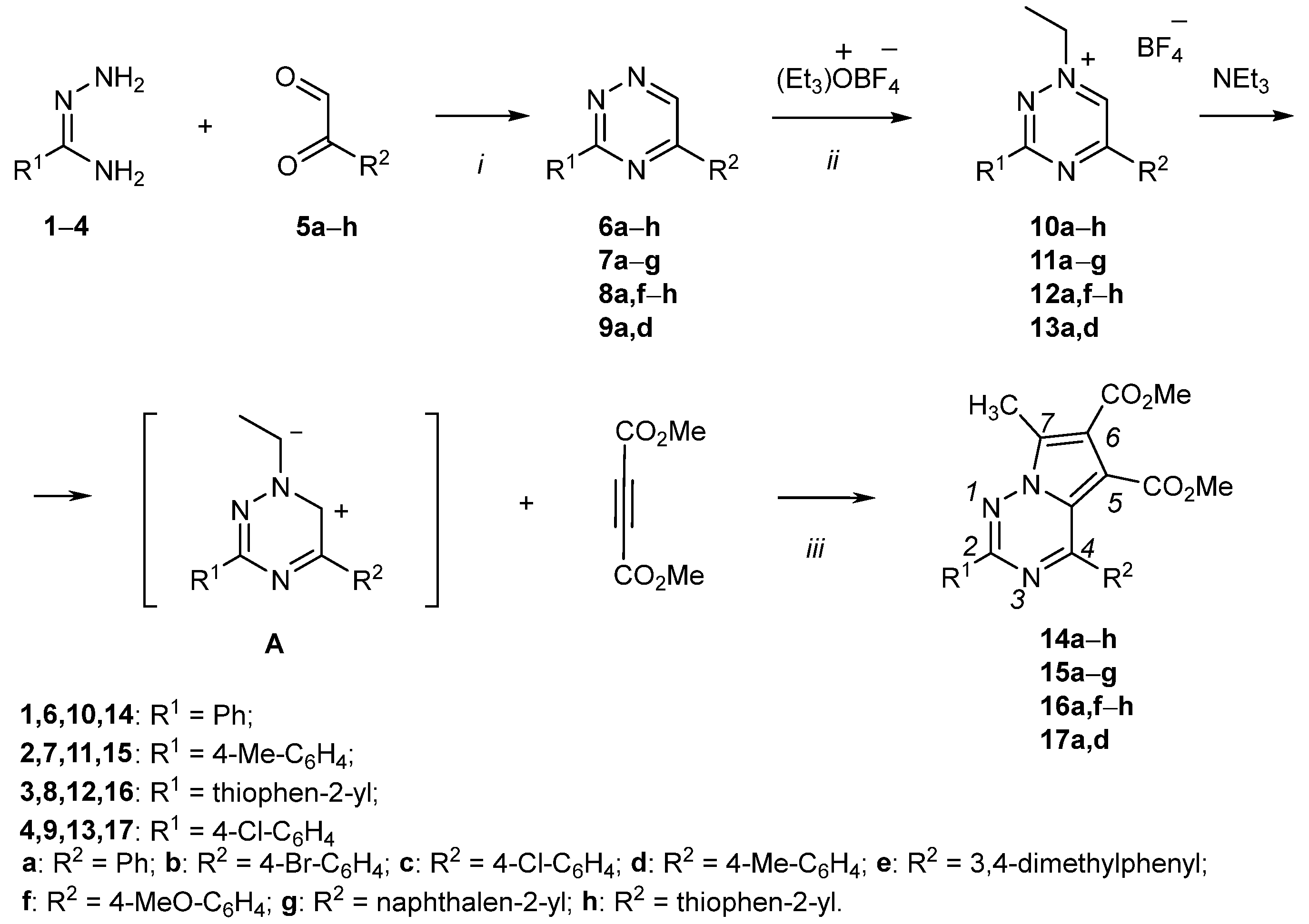 Chemistry 05 00171 sch001