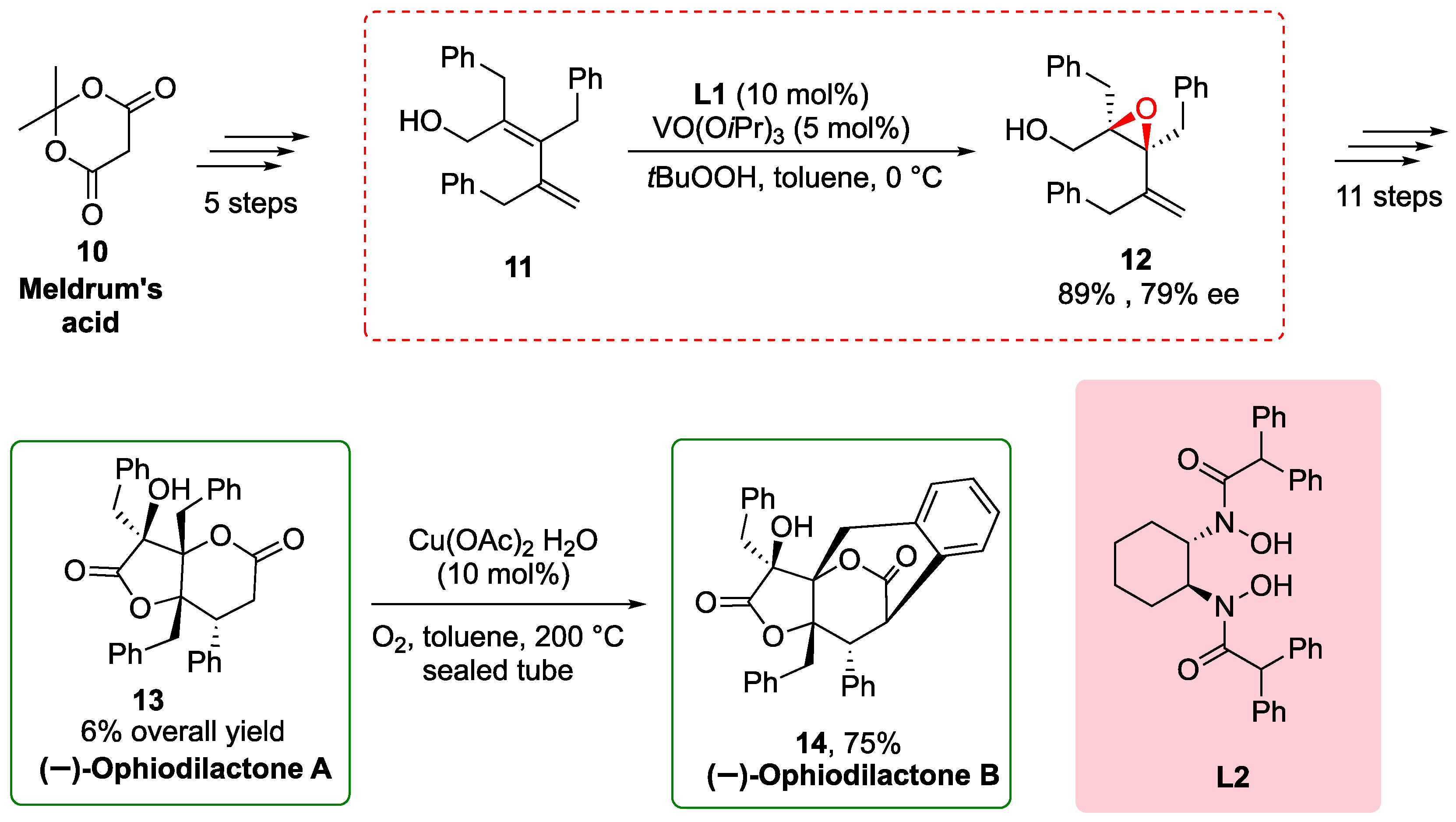 Chemistry 05 00174 sch003
