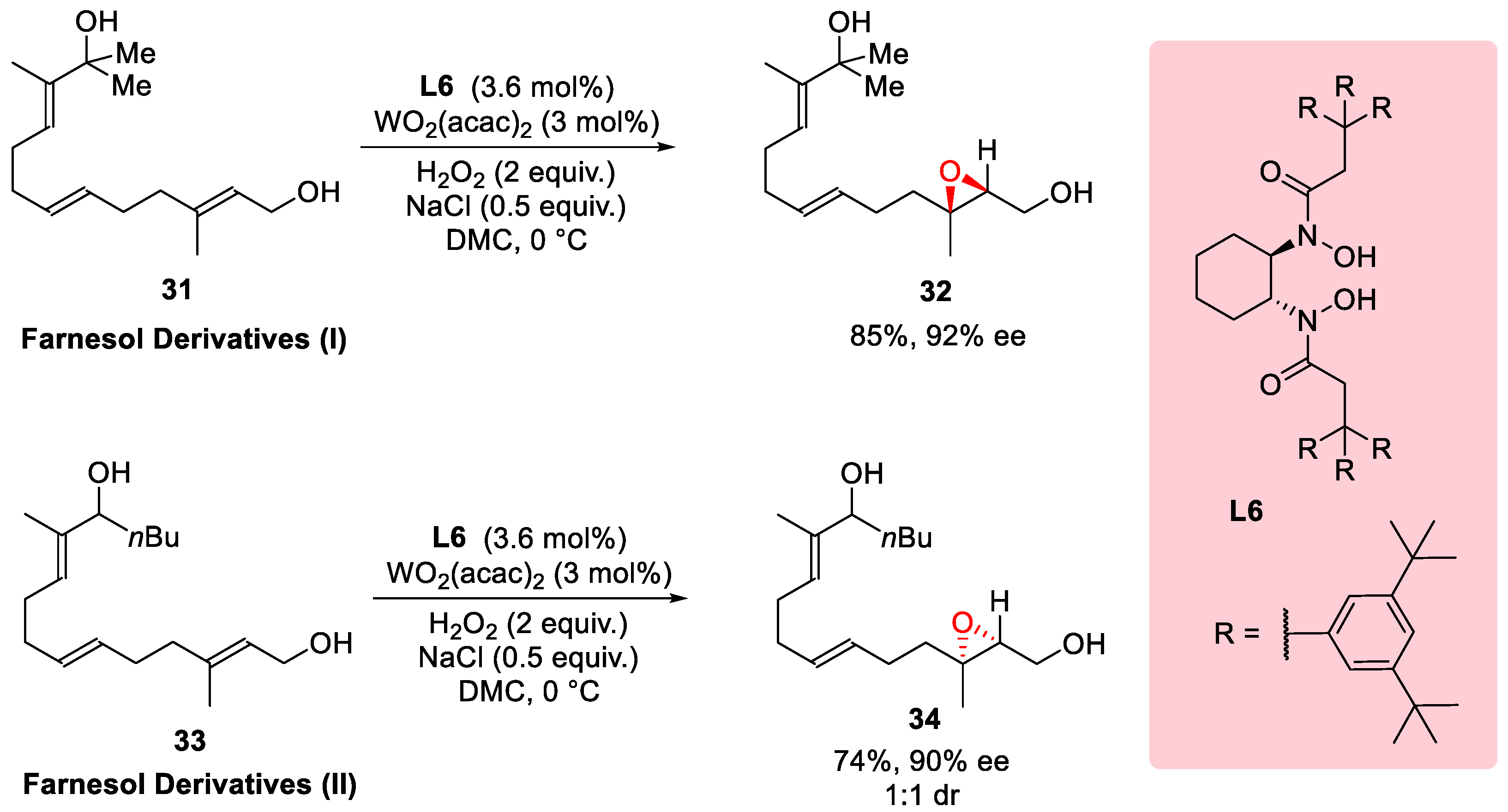 Chemistry 05 00174 sch009