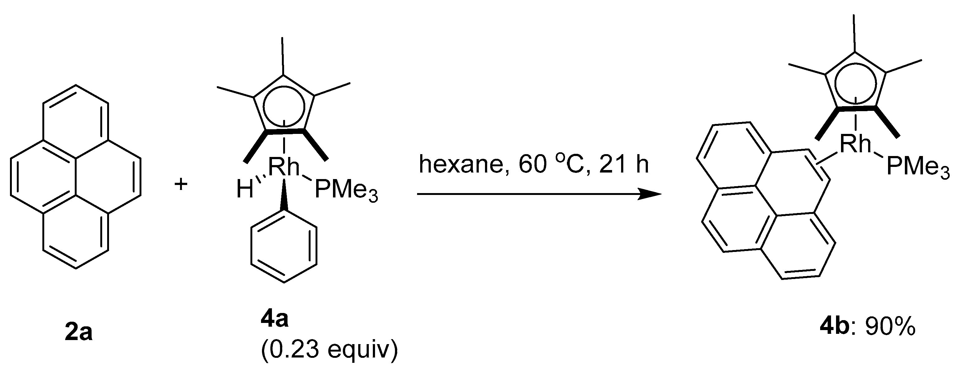 Chemistry 05 00175 sch003