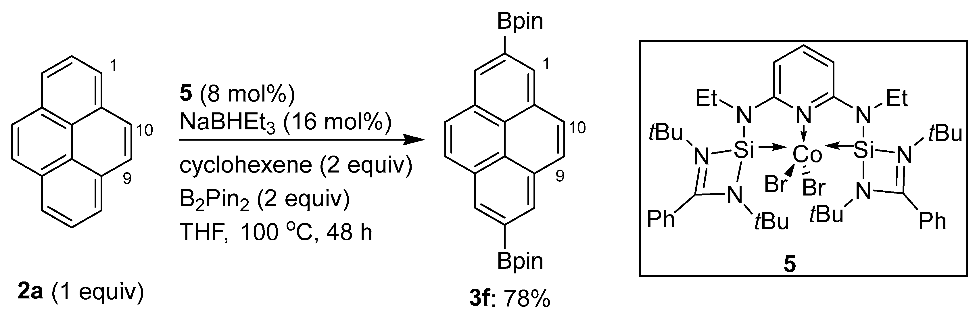 Chemistry 05 00175 sch005