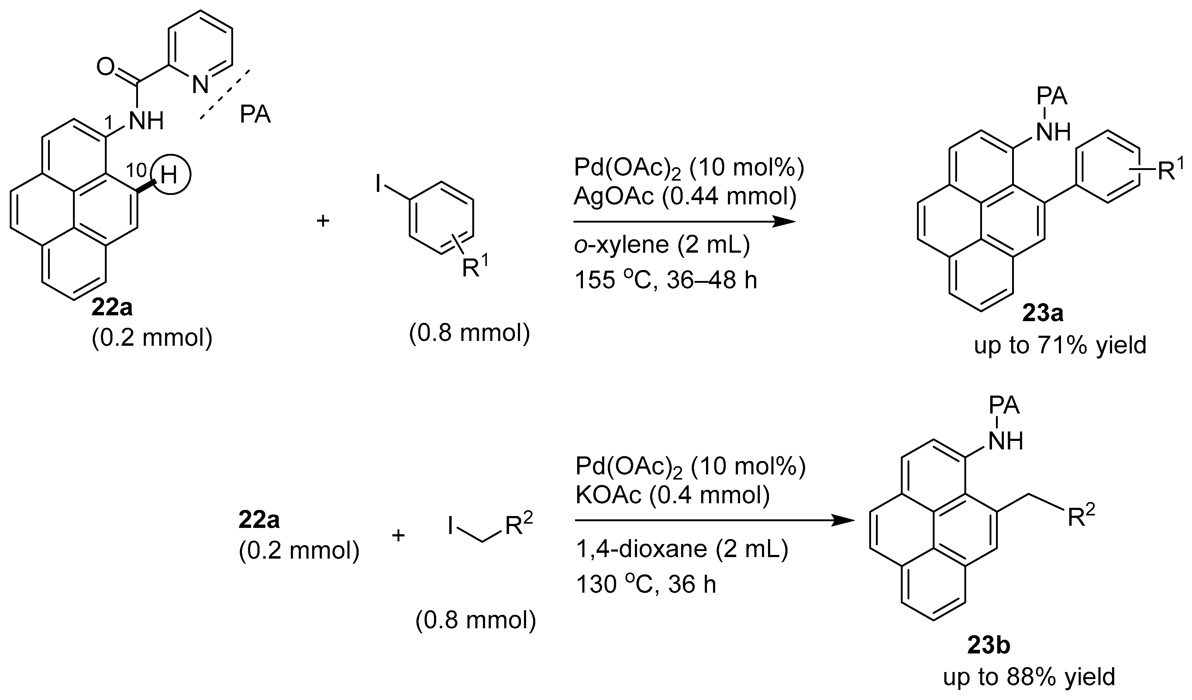 Chemistry 05 00175 sch016
