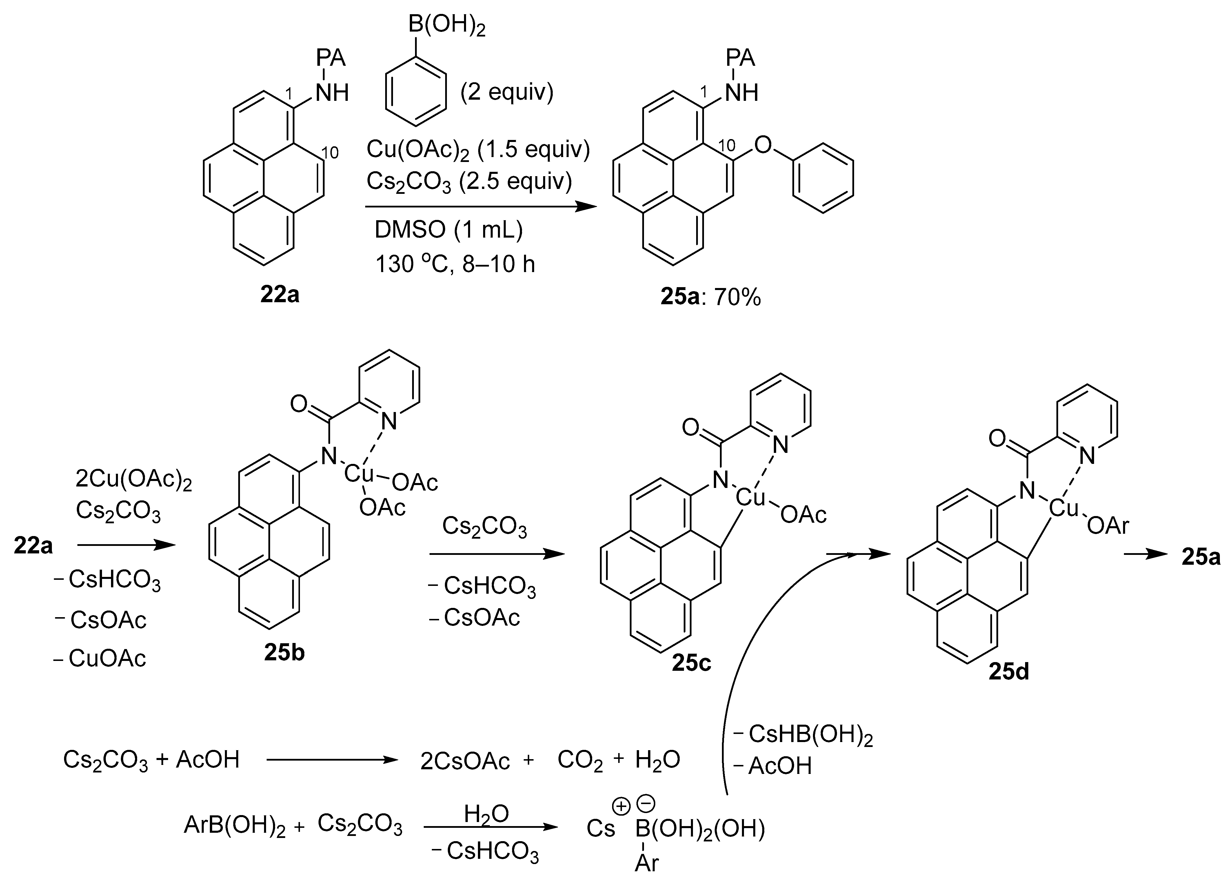 Chemistry 05 00175 sch018