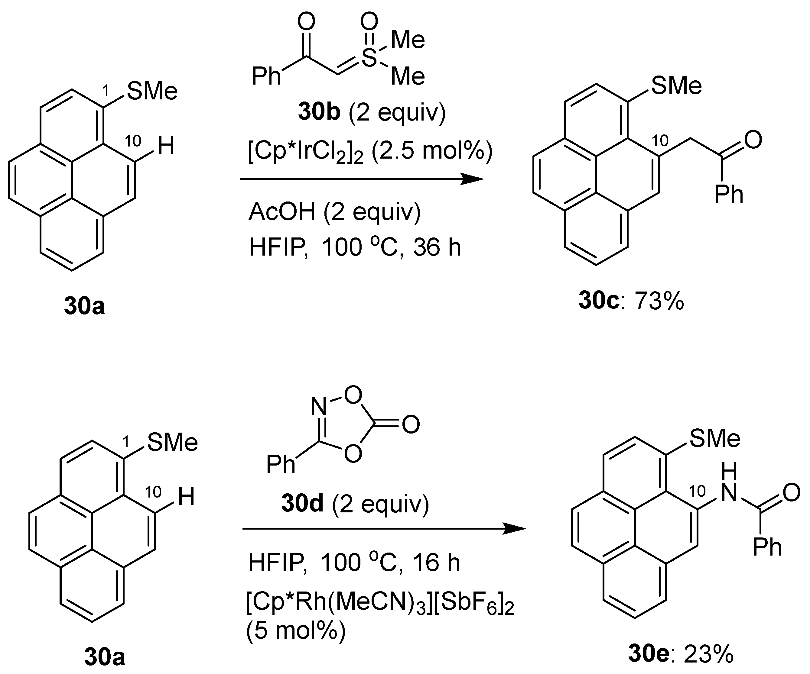 Chemistry 05 00175 sch023