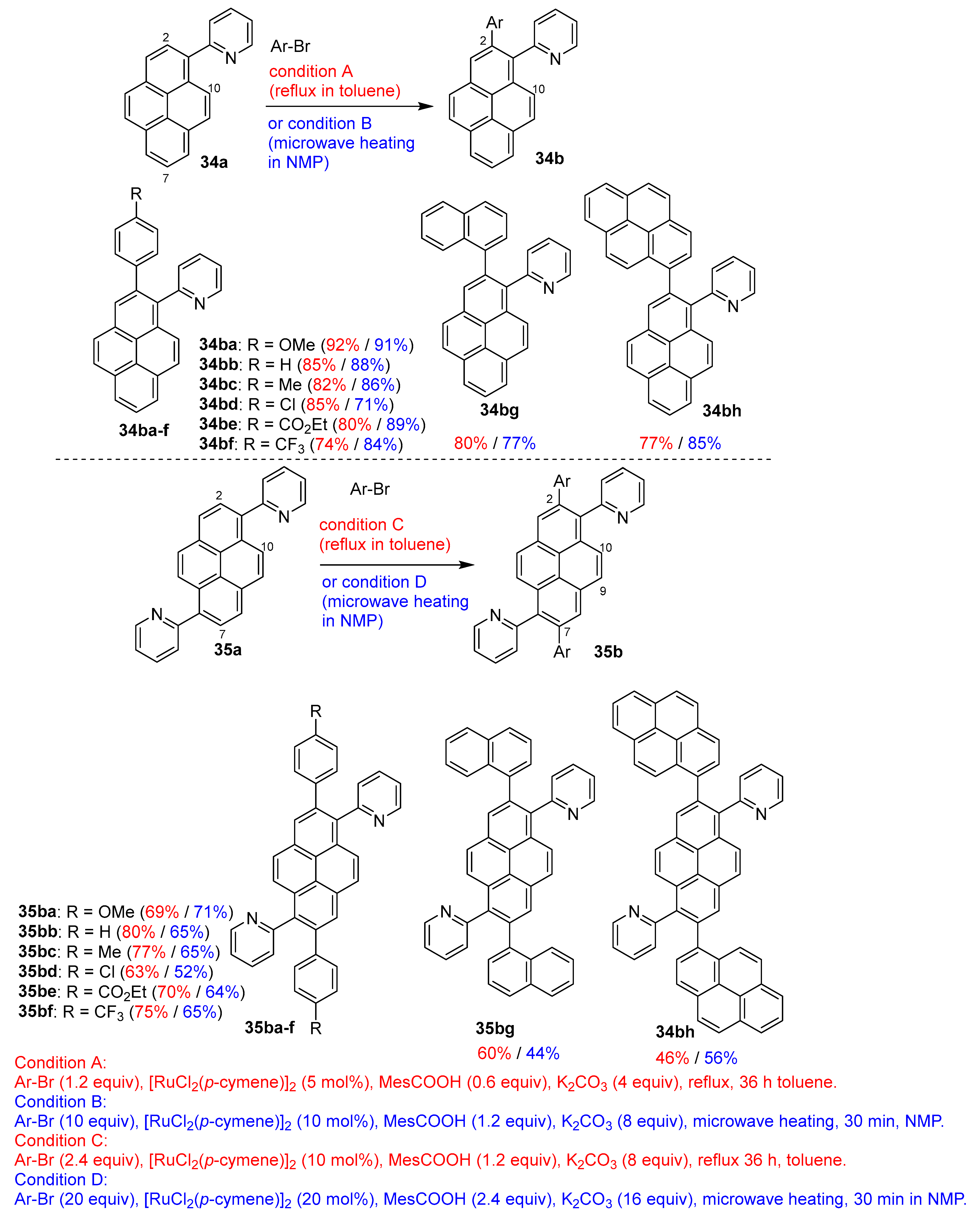 Chemistry 05 00175 sch028