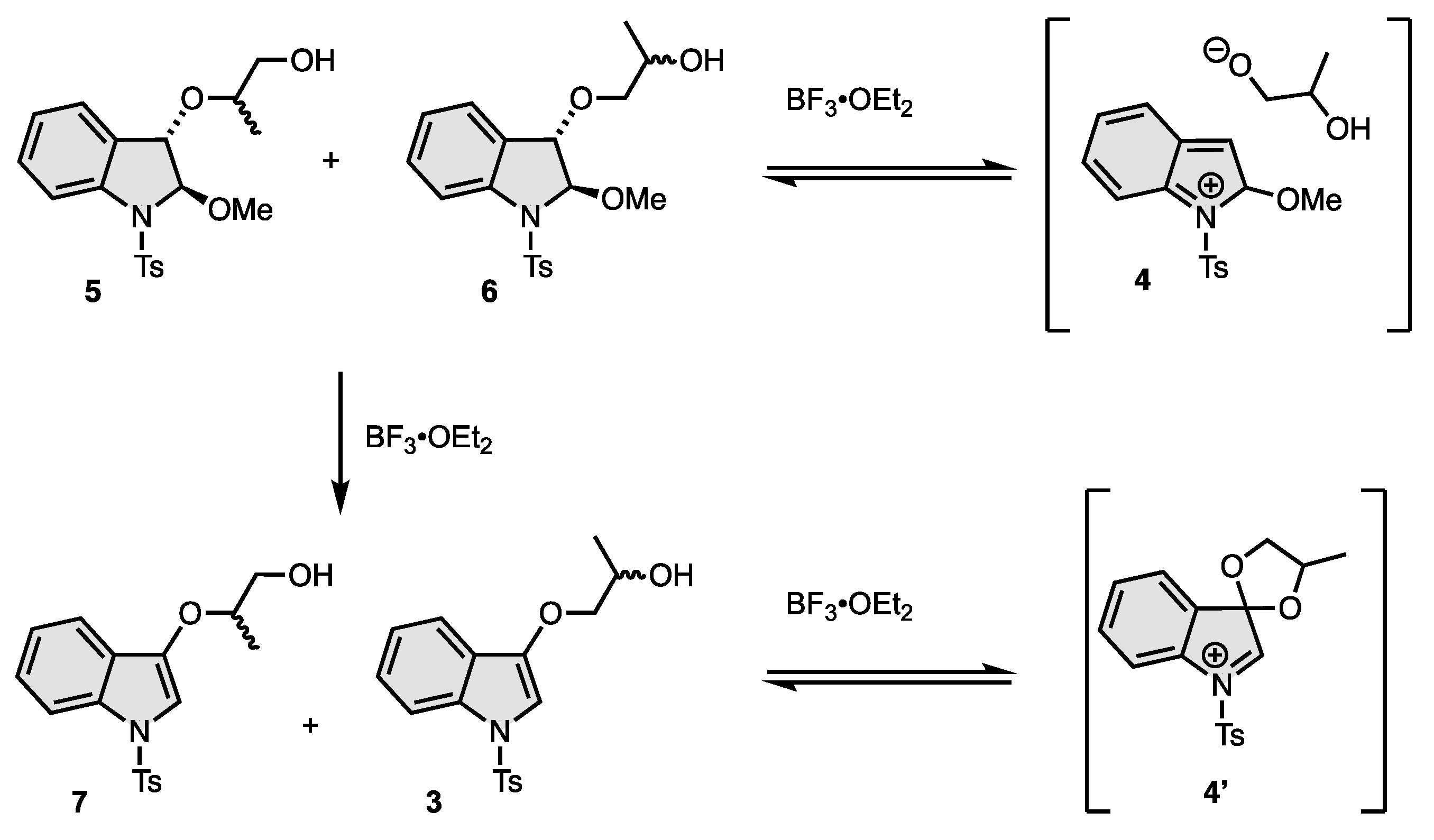 Chemistry 05 00177 sch003