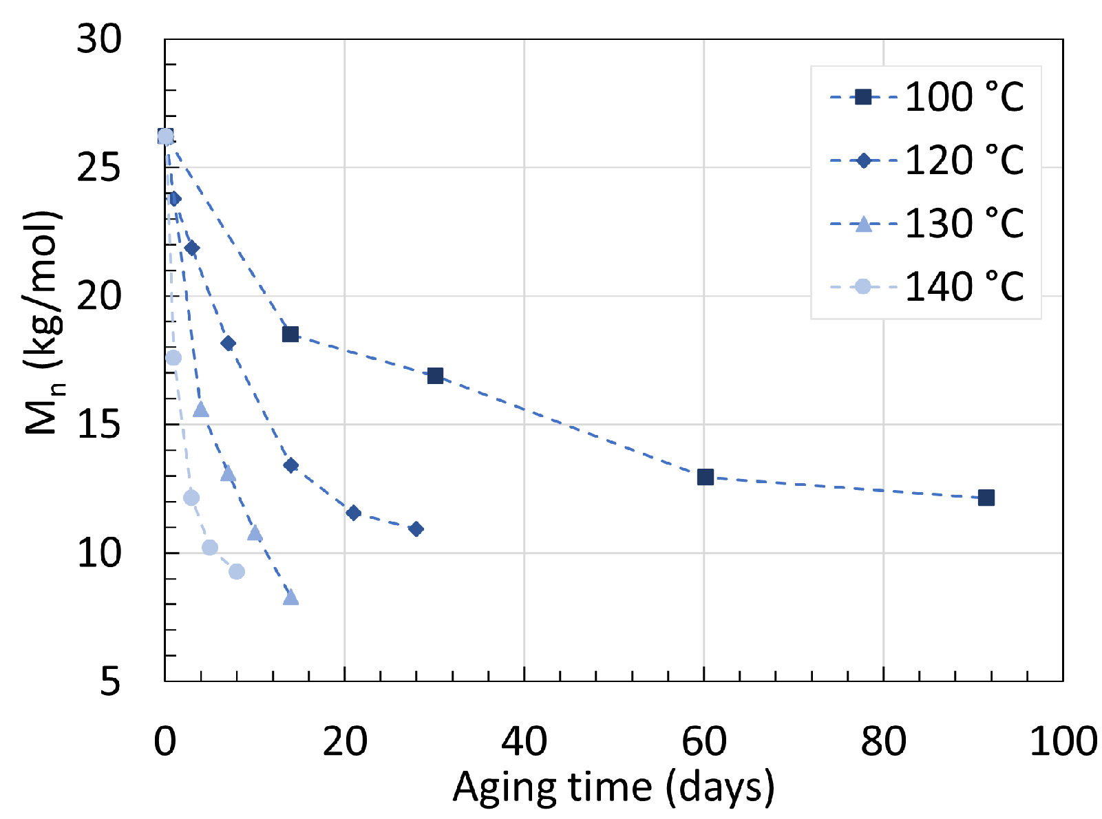 Chemistry 06 00002 g001
