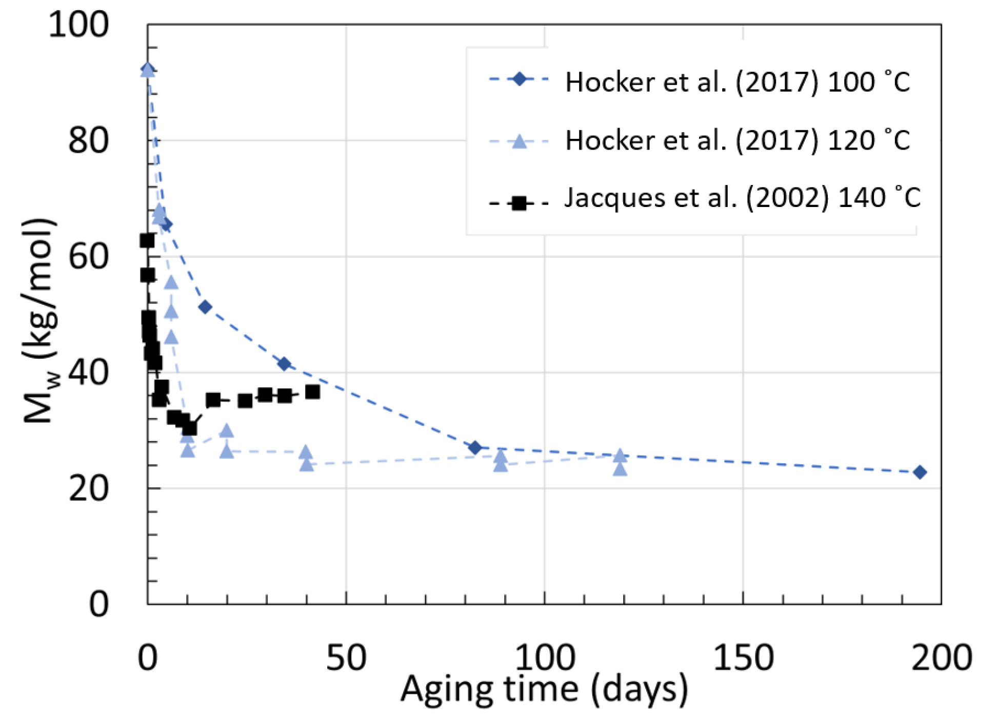 Chemistry 06 00002 g008